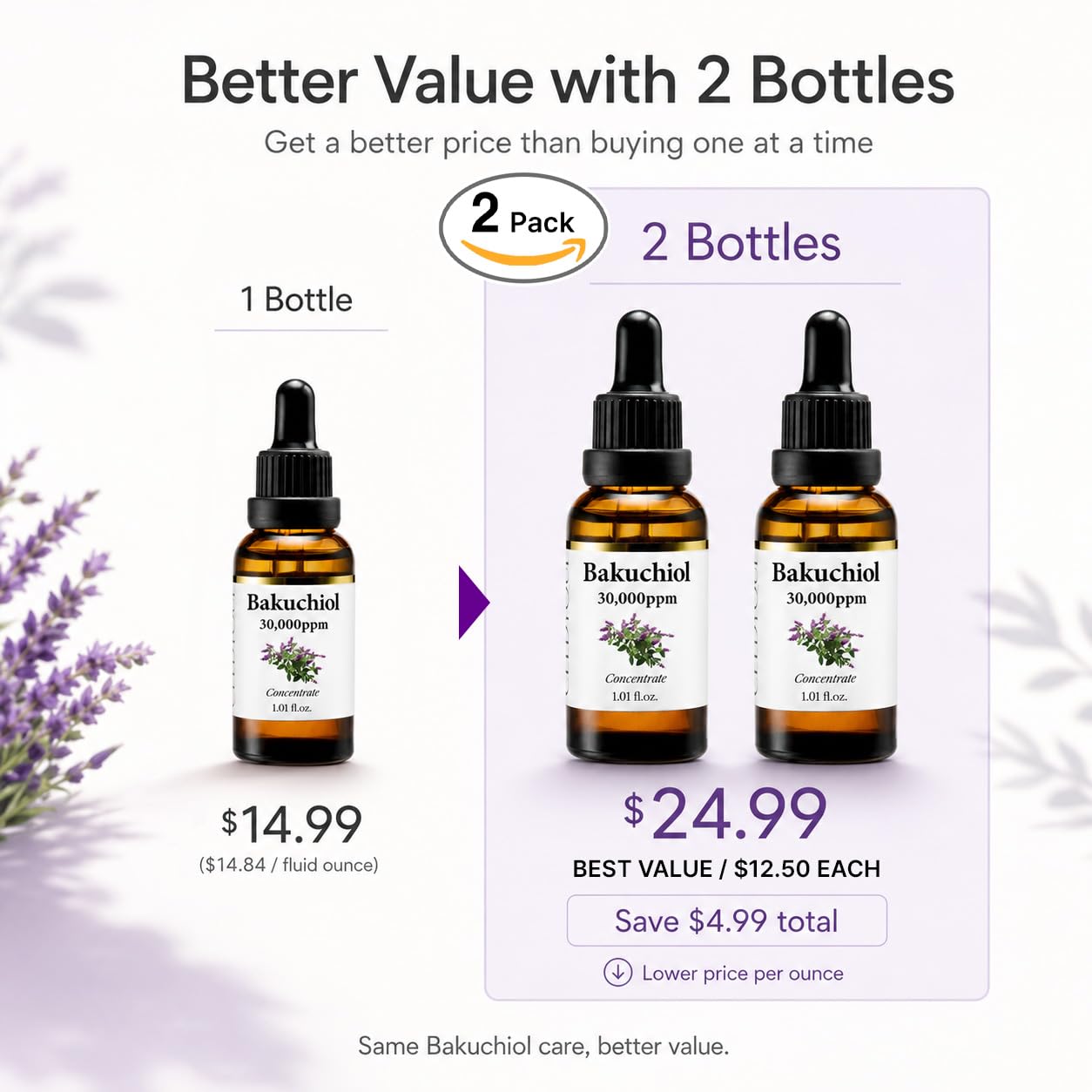 CELDYQUE Korean Bakuchiol Concentrate DIY Mix - in Serum 30 & 000 ppm High - CELDYQUE Official Product View 3