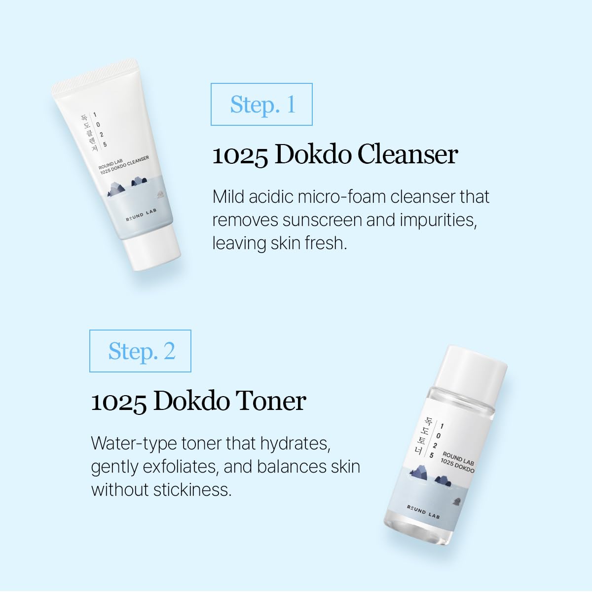 ROUND LAB 1025 Dokdo Hydrating Mini Kit 4-Step Skincare Set - ROUND LAB