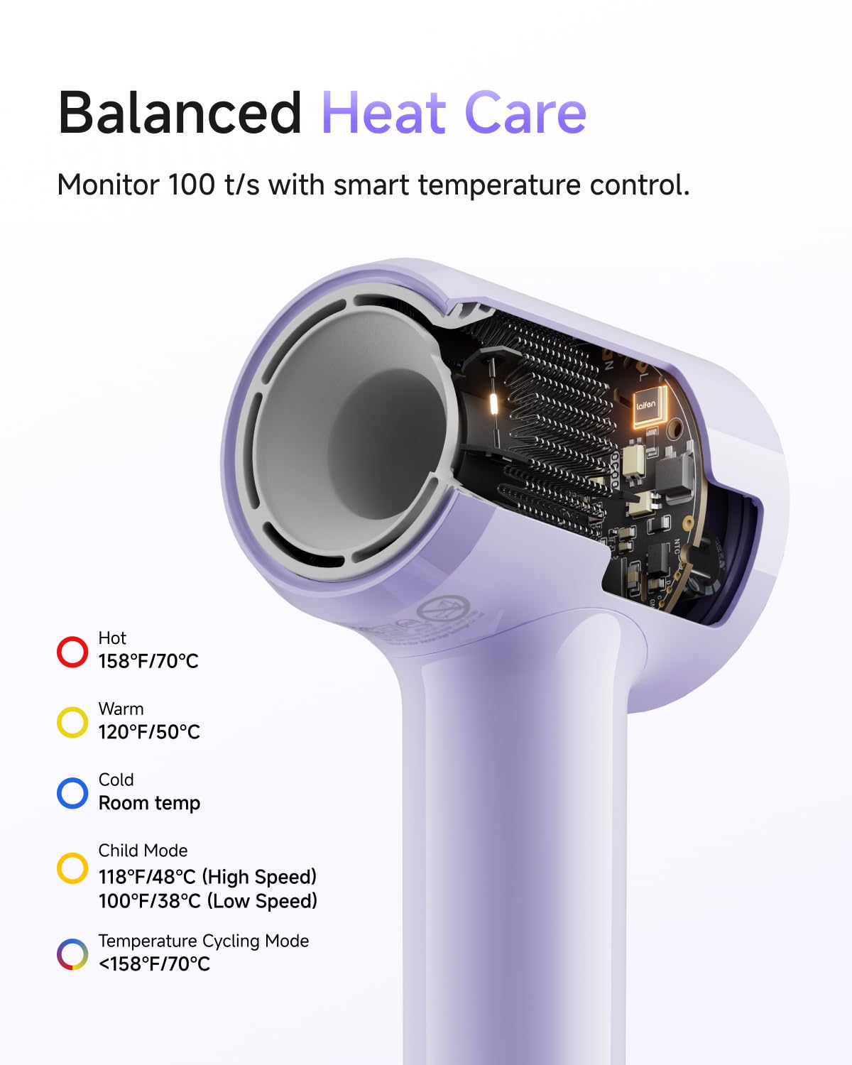 Laifen Air Ionic Hair Dryer, Palm-Sized, Fast Dry, Purple
