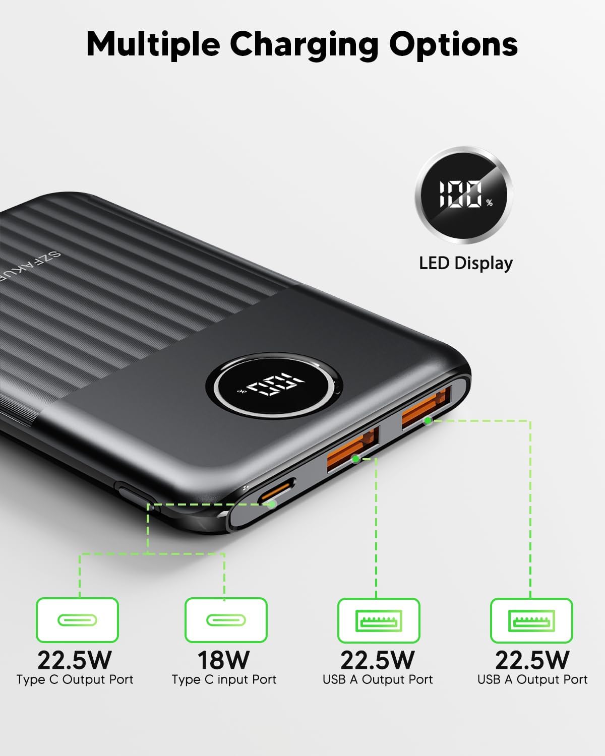 Szfakuer portable charger with 10000mAh capacity, ultra-slim design, USB-C input/output, fast charging power bank