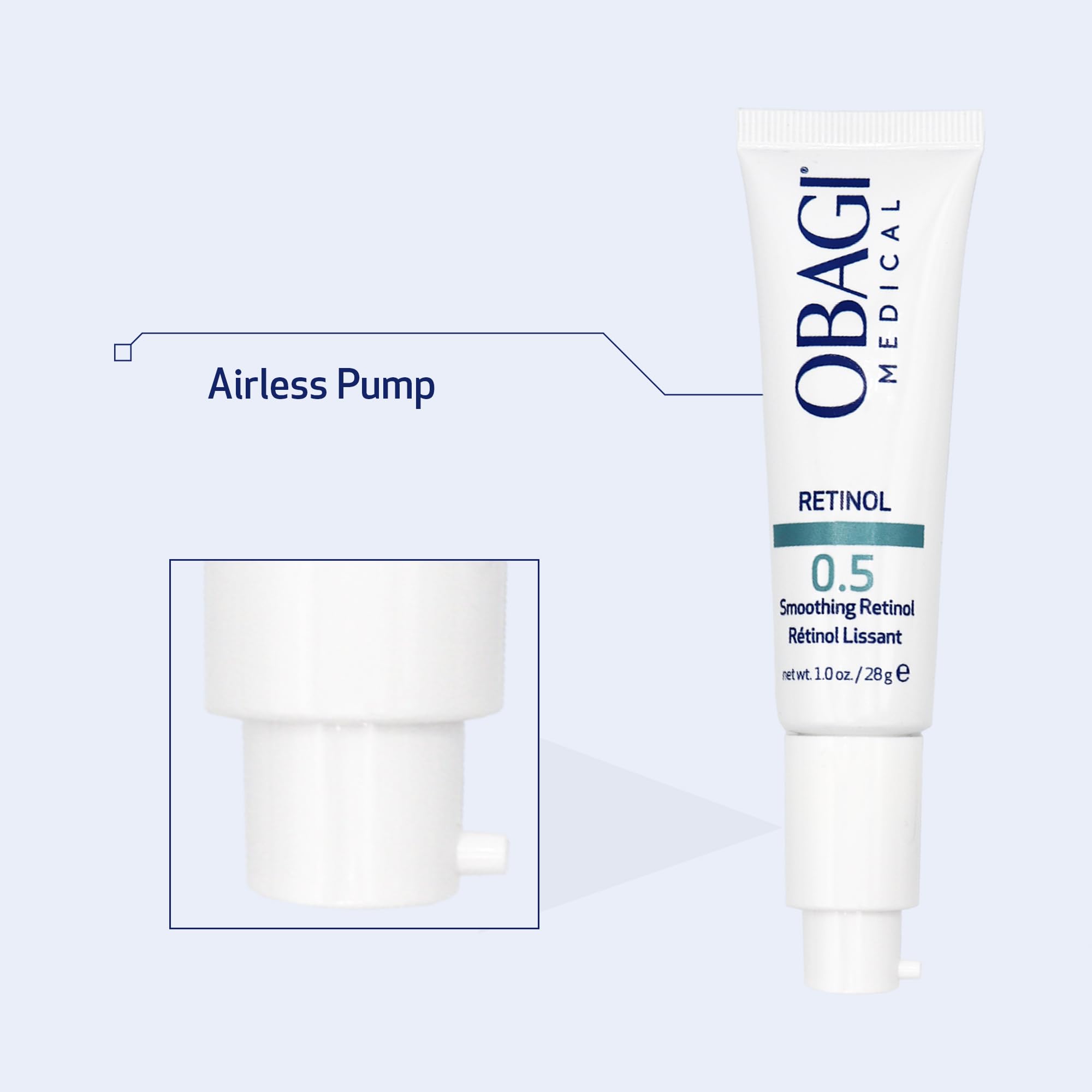 Obagi 360 Retinol 0 5 Technology 1 oz - Obagi Medical Official Imagery - 6