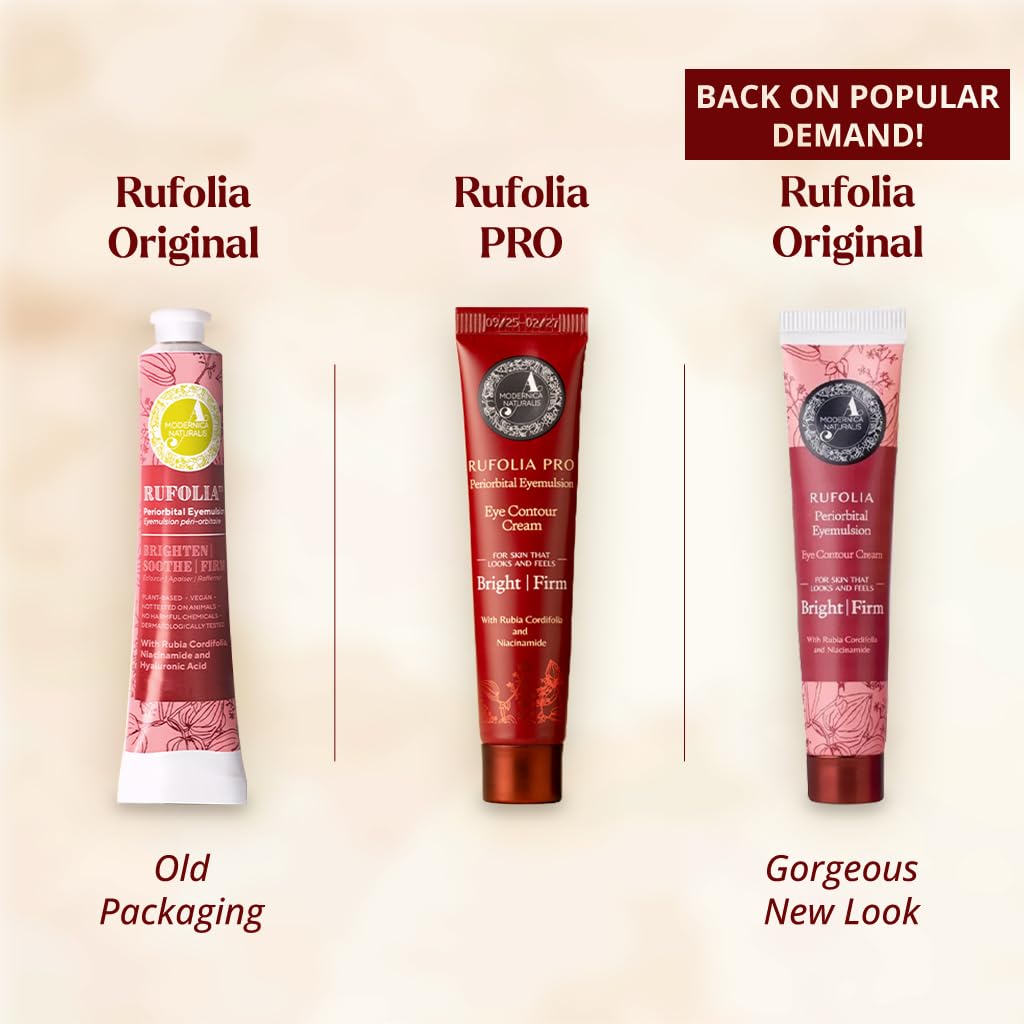 Rufolia Periorbital for the Under Eyes Eyelids - The Ayurveda Experience Official Imagery - 3