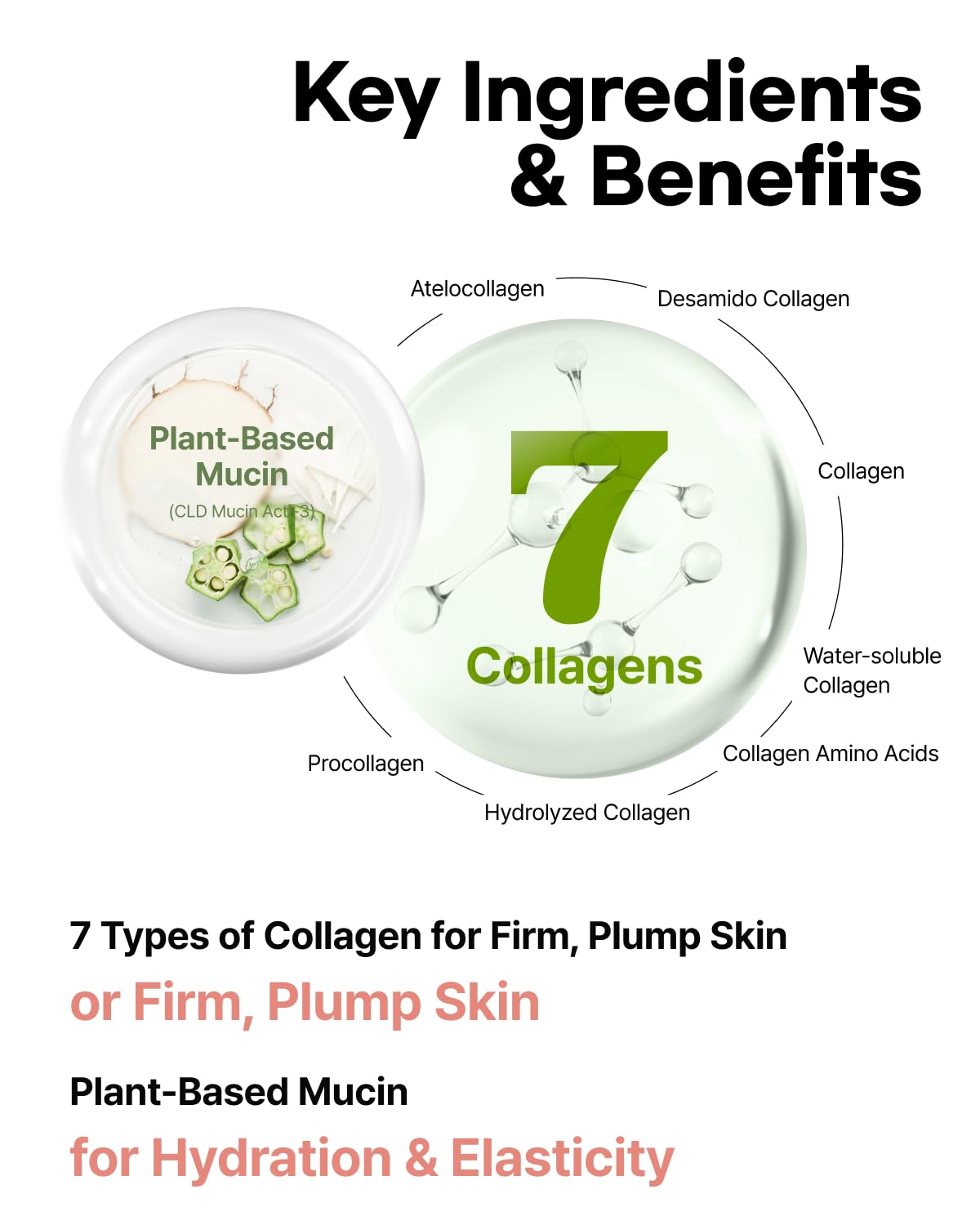 Mucin &amp; Collagen Duo – Radiance Skincare Set with Hydrogel - ClearDea