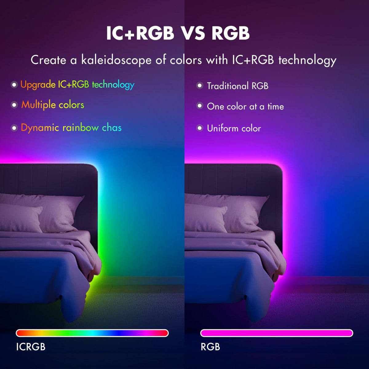 LED Lights for Bedroom 50FT IC RGB LED Strip Lights Smart - ERBTY Official Imagery - 4