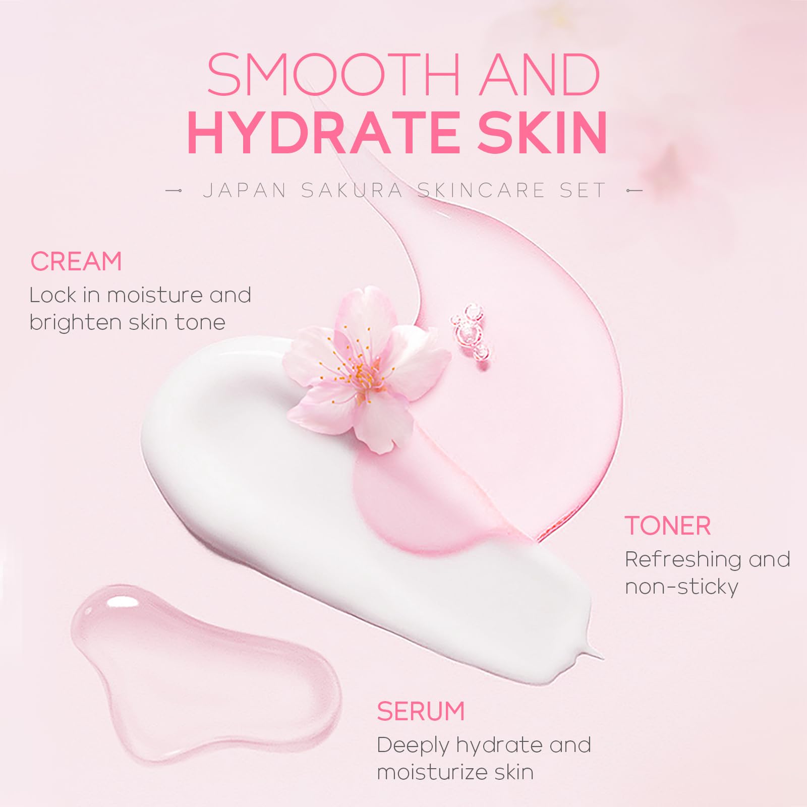 LAIKOU Skin Care Set JAPAN SAKURA Women Beauty Gift Sets Skin Care Kit 5pcs - LAIKOU Official Product View 3