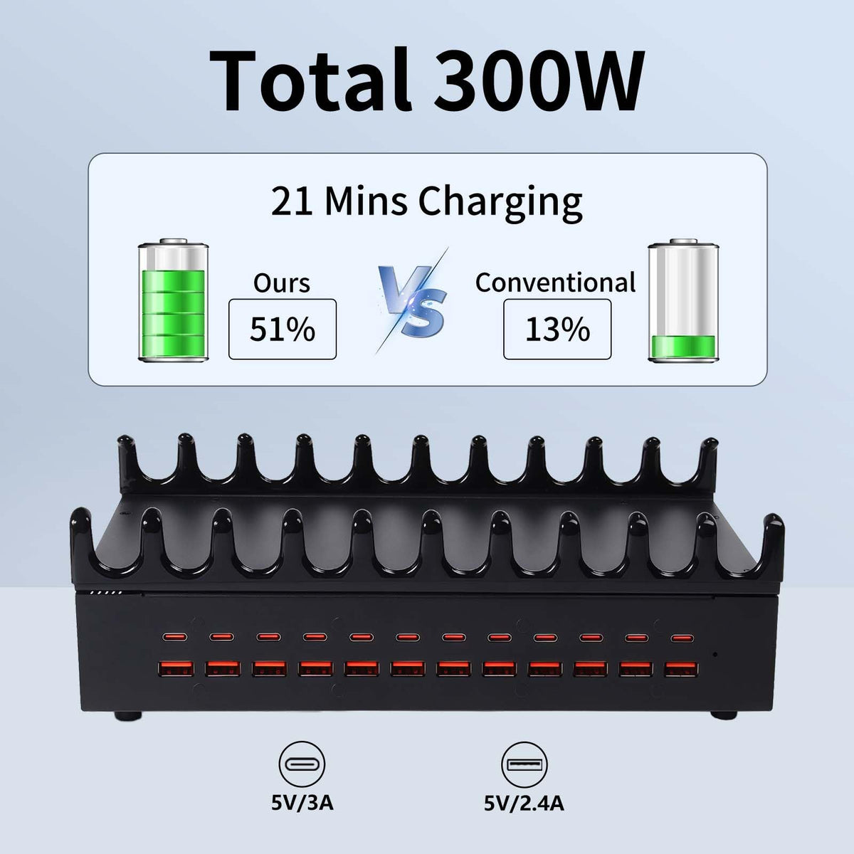 24 Ports 300W Charging Station for Multiple Devices with 10 - Yoodarmx Official Imagery - 4