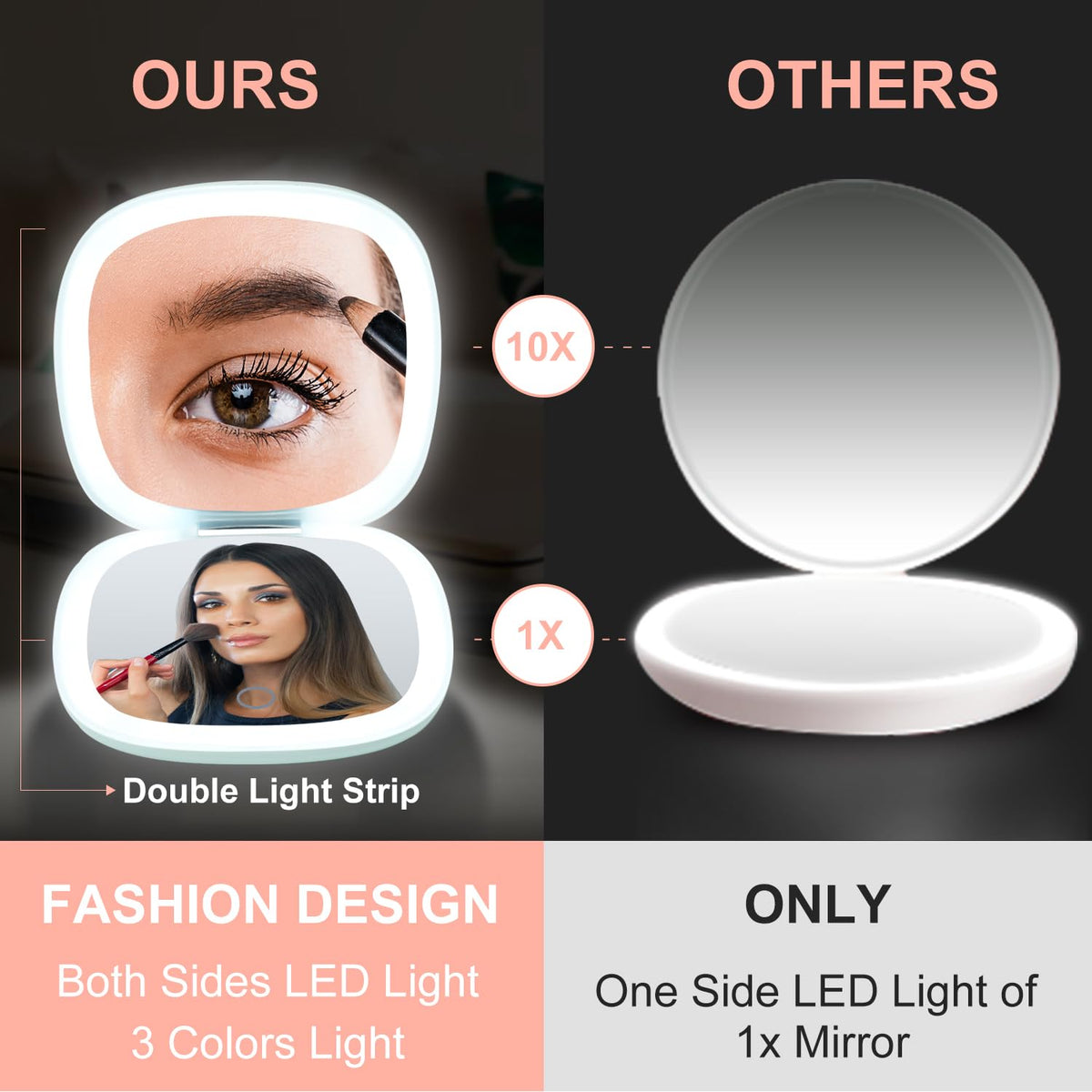 Compact Mirror with Light 4 Inches Compact 1x 10x Magnifying - Mocado Official Imagery - 5