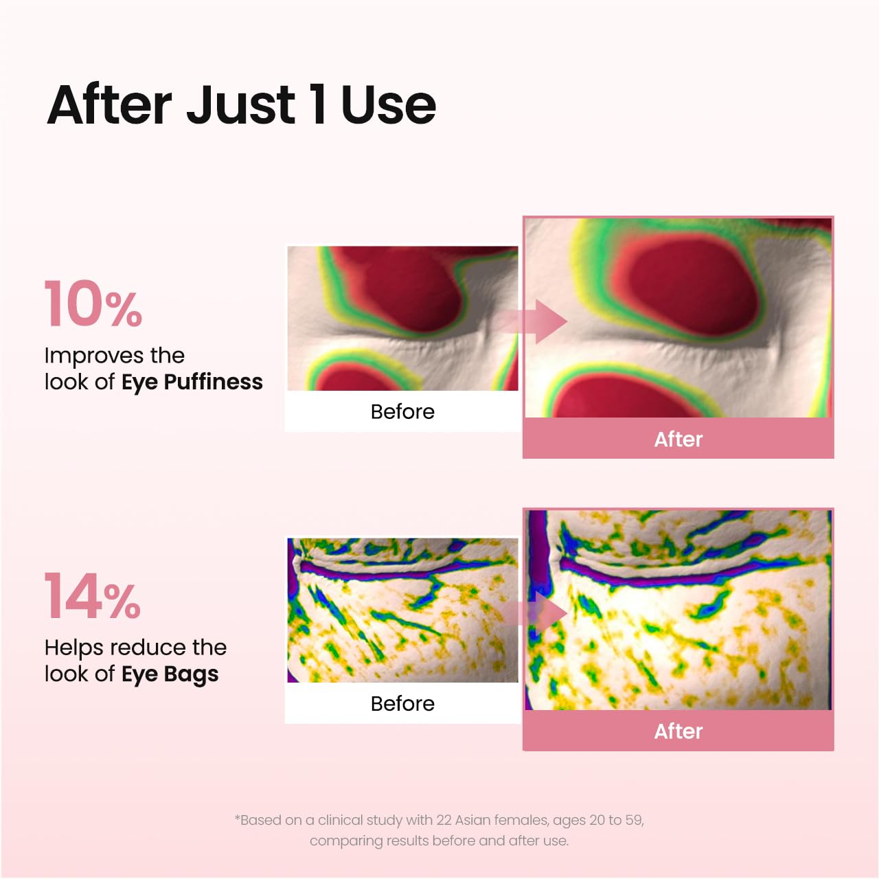 BIODANCE Hydrogel Eye Patches for Under Eye - BIODANCE Official Product View 5