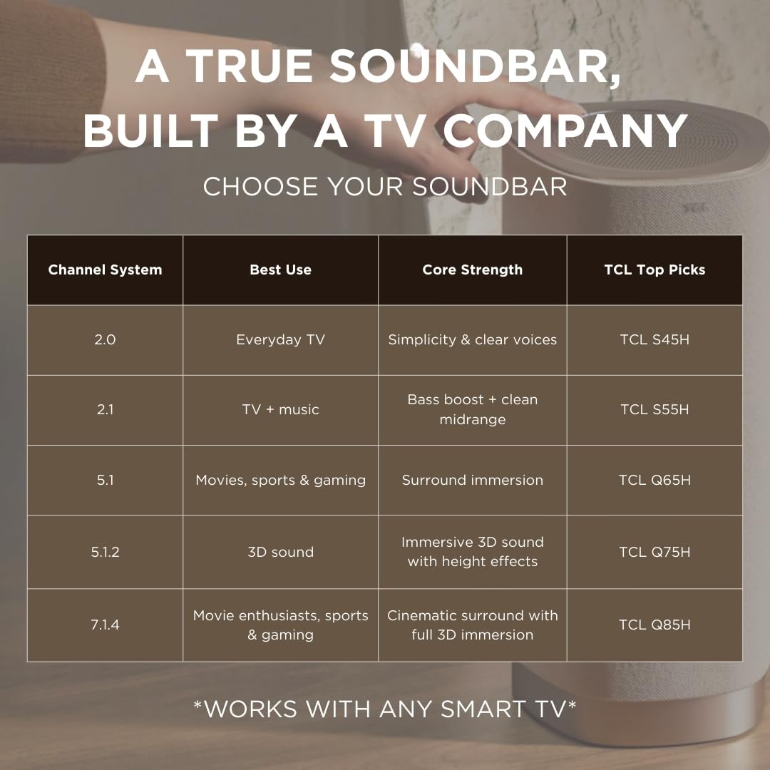 TCL S55H 2.1 Sound Bar with Wireless Subwoofer for Smart TV | Dol by TCL - Angle View 8