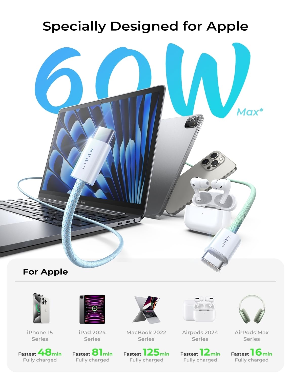 LISEN USB C cables 5-pack in various lengths, fast charging for iPhone 15, Samsung S24, MacBook, Switch 2, and iPad devices.