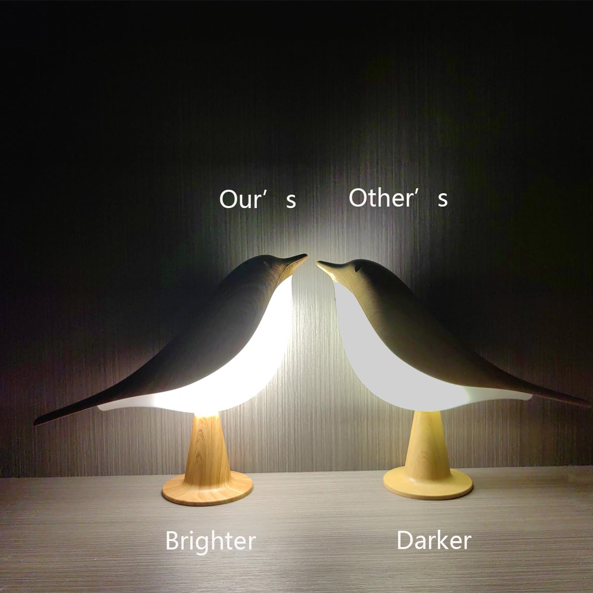 Xhope4u Small Cordless Bedside Lamp, Bird Lamp Touch Sensor, LED Table - View 2