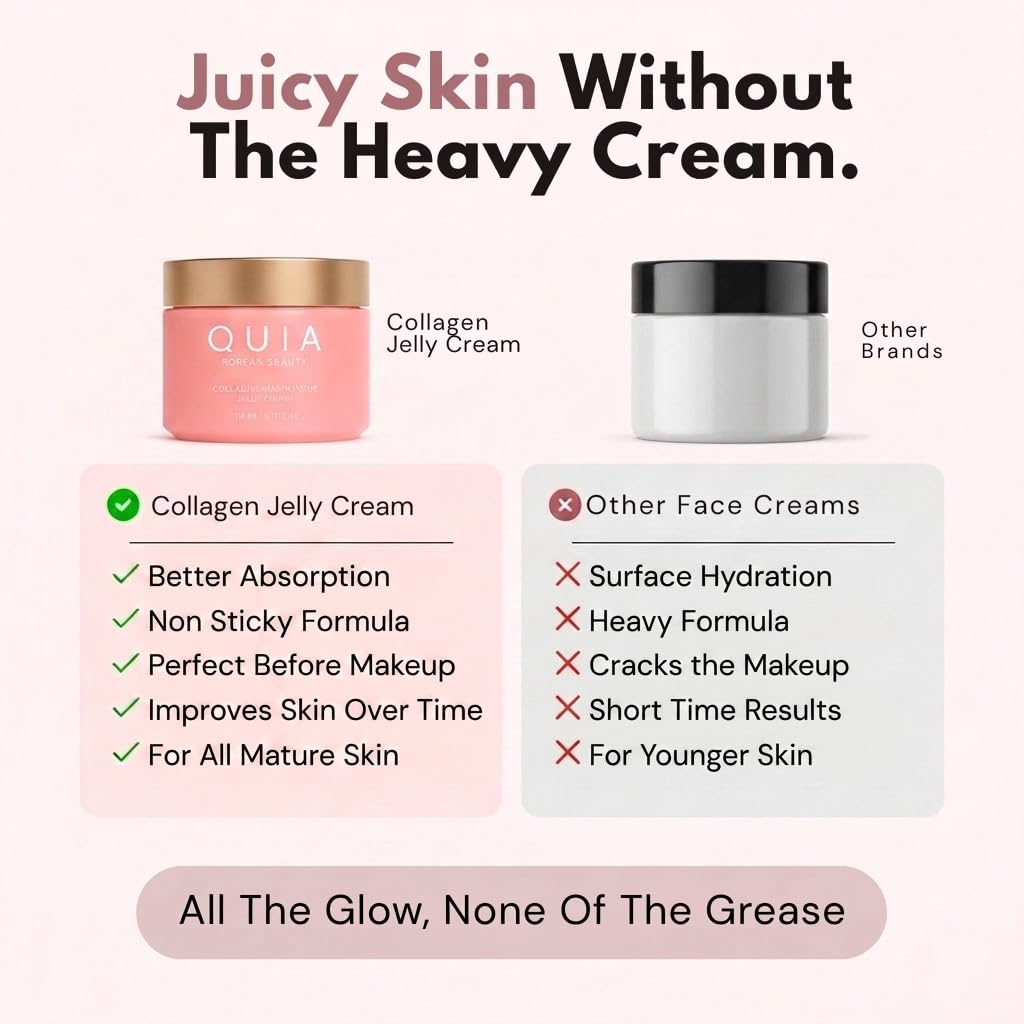 QUIA Beauty QUIA Collagen Jelly Cream– Fast - Absorbing Glow Under Makeup - QUIA Beauty Official Product View 7