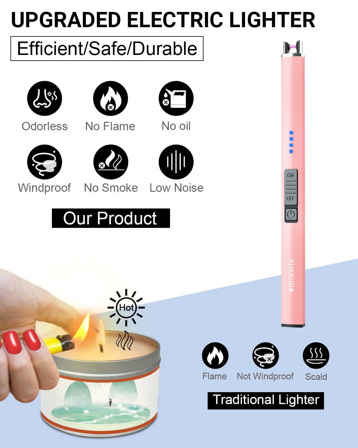FUKKUDA Electric Candle Lighter with Safety Switch - USB Recharge - fukkuda Official Product View 2