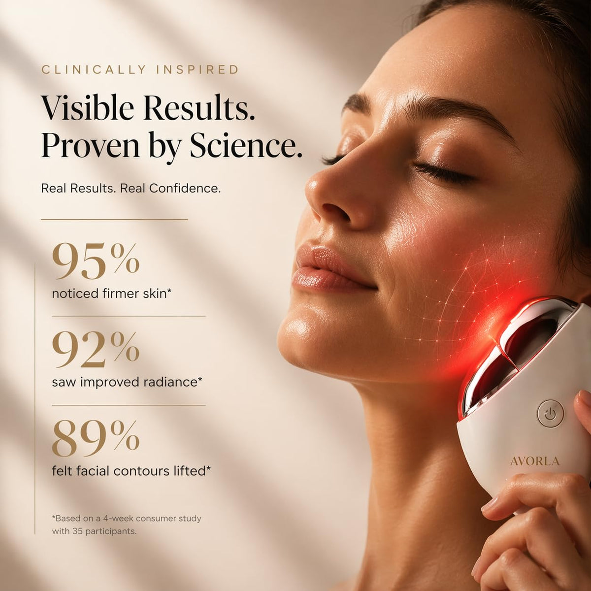 AVORLA LED Gua Sha Facial Tool with Heat and Microcurrent - Avorla Official Imagery - 6
