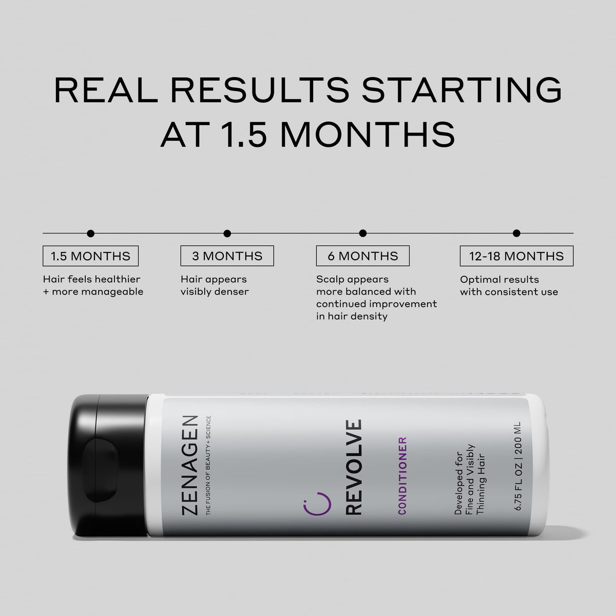Zenagen Revolve Unisex Conditioner - Premium Selection Official Imagery - 4
