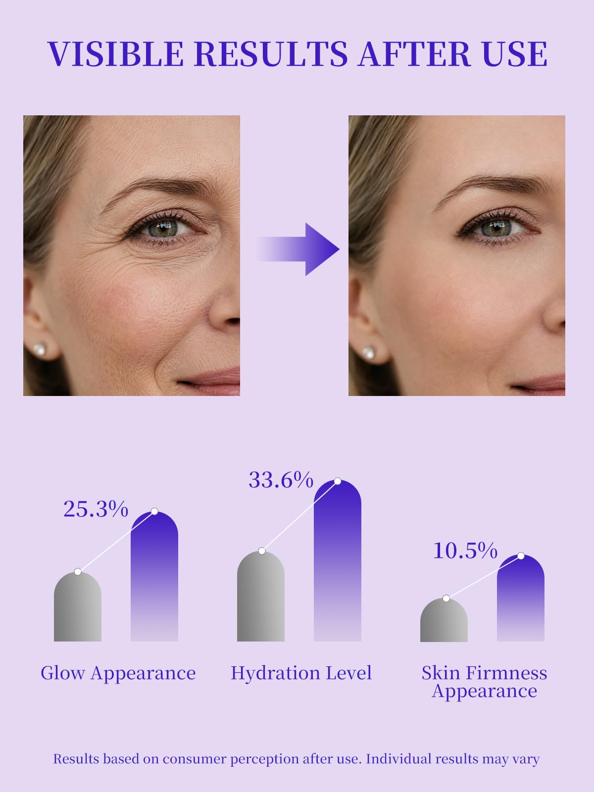 100 Volufiline Serum 1 5 ml 30pc Anti Aging Plumping Serum - HaimaiLife Official Imagery - 7