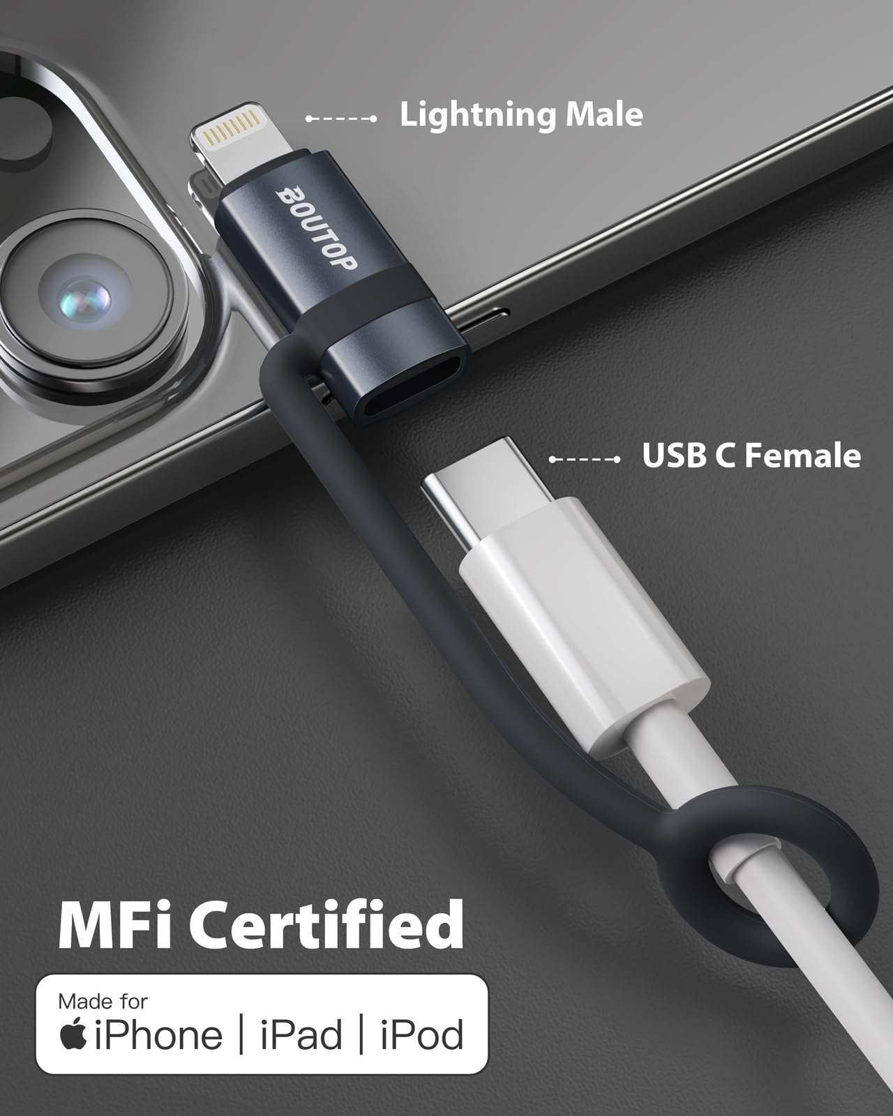 BOUTOP   36W USB C to Lightning Adapter 2 Pack by BOUTOP - Angle View 6