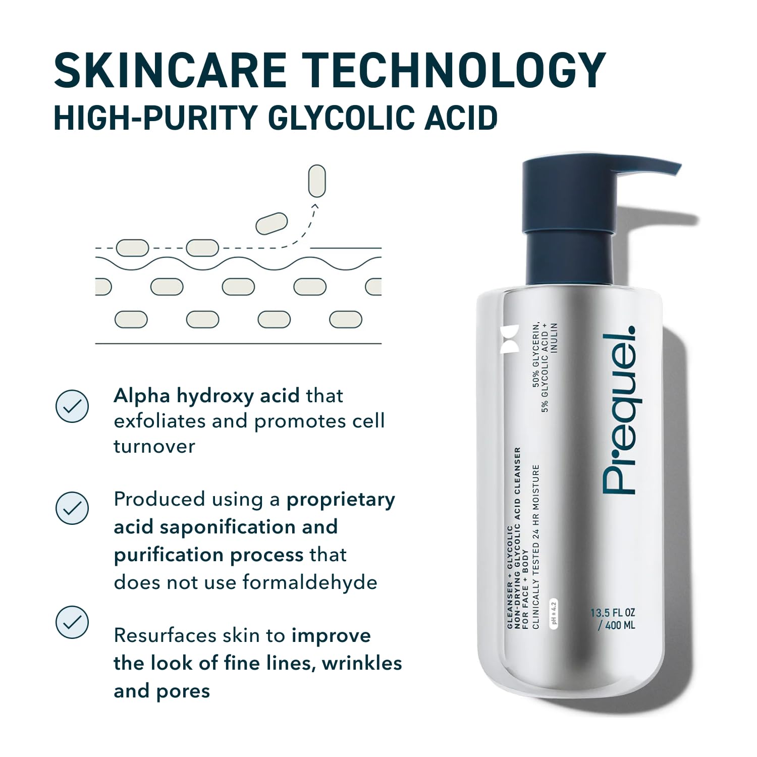 Prequel Skin Gleanser GA AHA Glycolic Body Wash 50 Glycerin - Prequel Official Imagery - 5