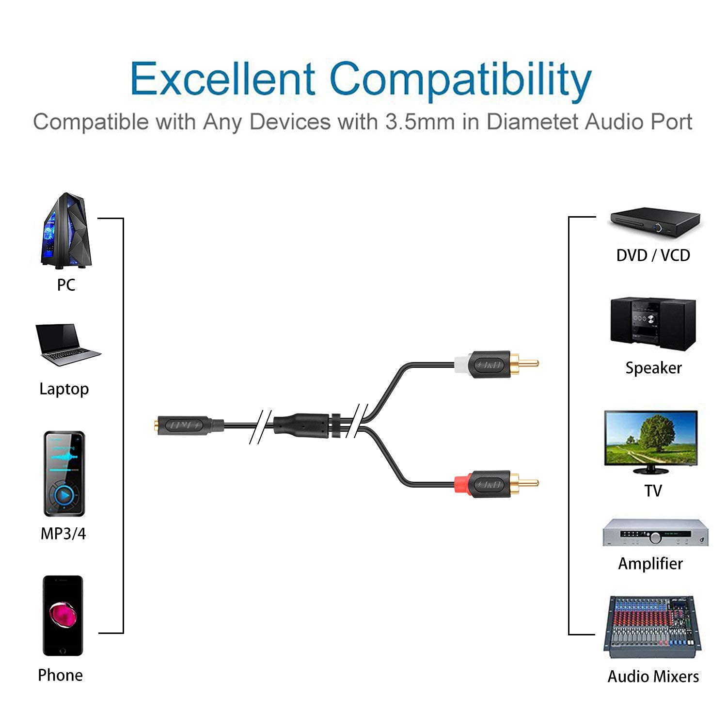 J&D 3.5mm to RCA Stereo Audio Cable, Gold Plated Audiowave Series by J&D - Angle View 5
