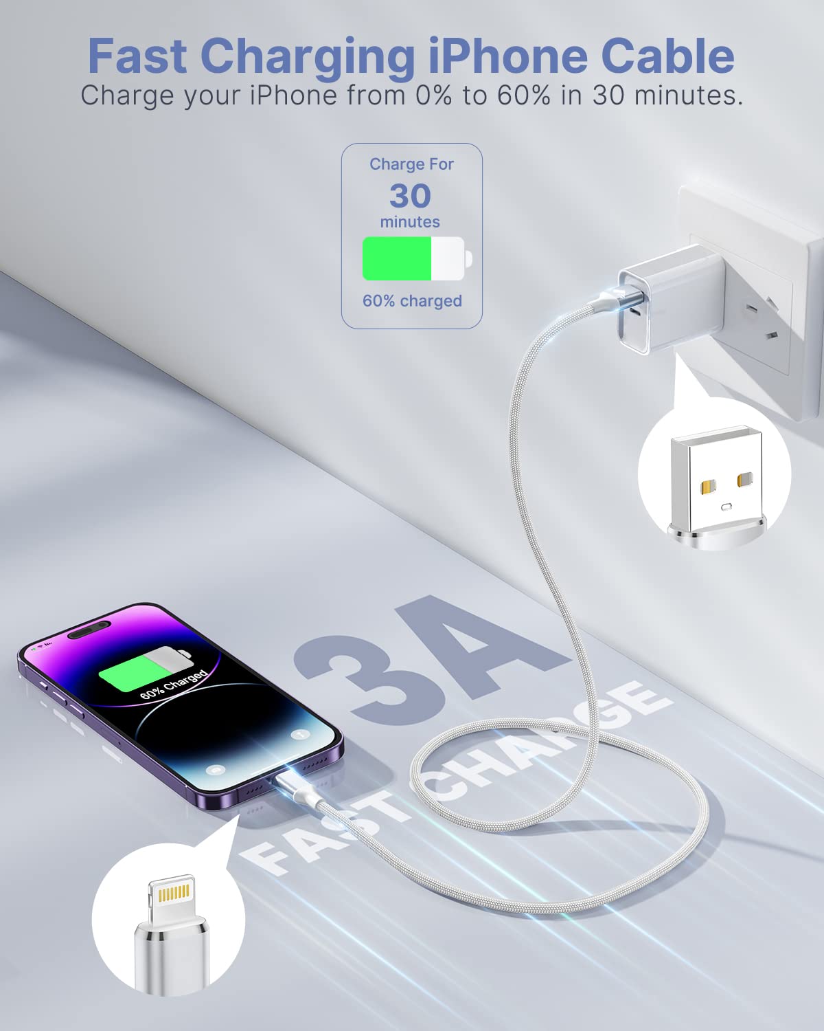 Aioneus Apple MFi Certified 6FT braided iPhone charger cable with USB to Lightning connector for fast charging iPhone and iPad models.