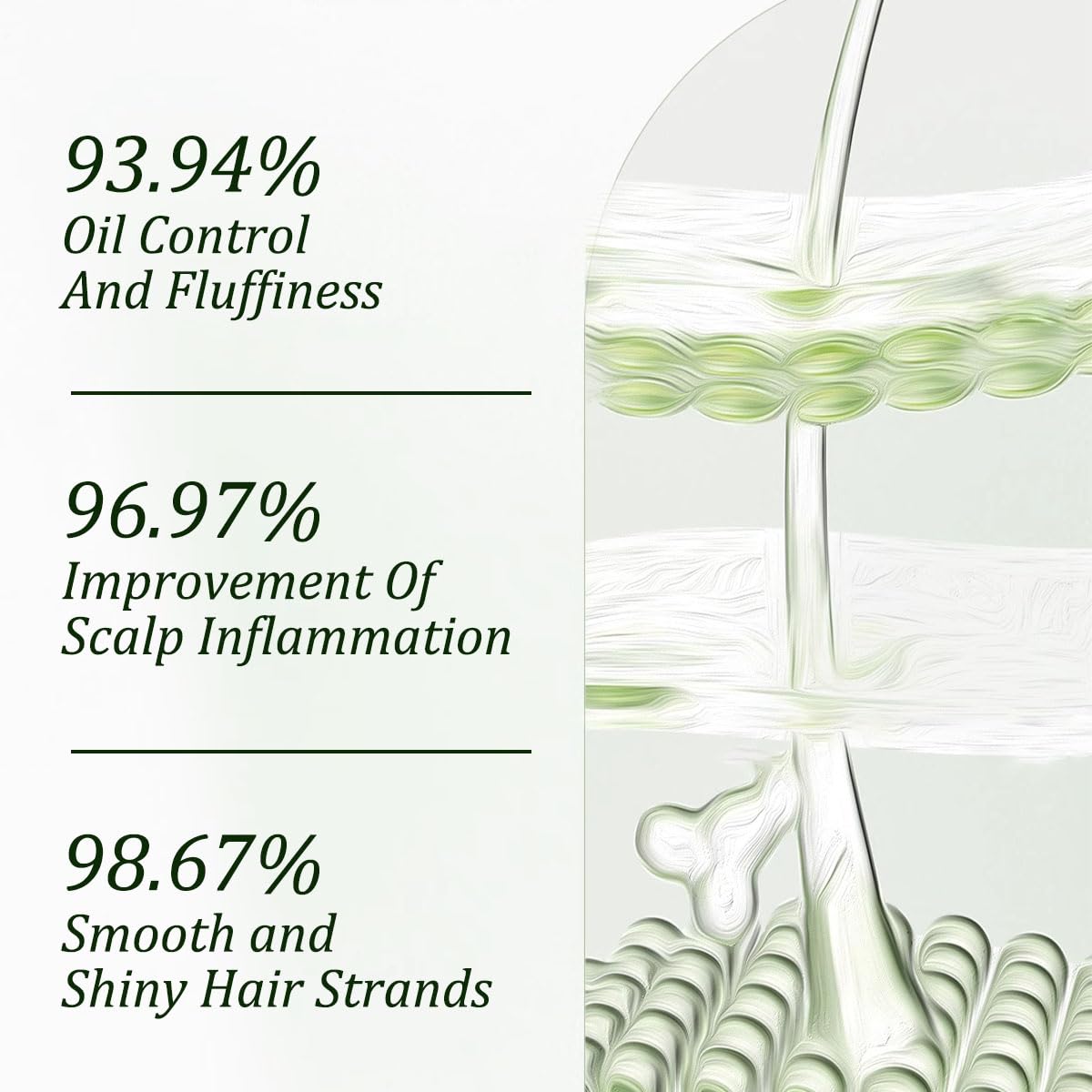 Gypsophila Batana Oil Shampoo,Rosemary Shampoo,Nourishing & Rejuvenating for - Gypsophila Official Product View 6