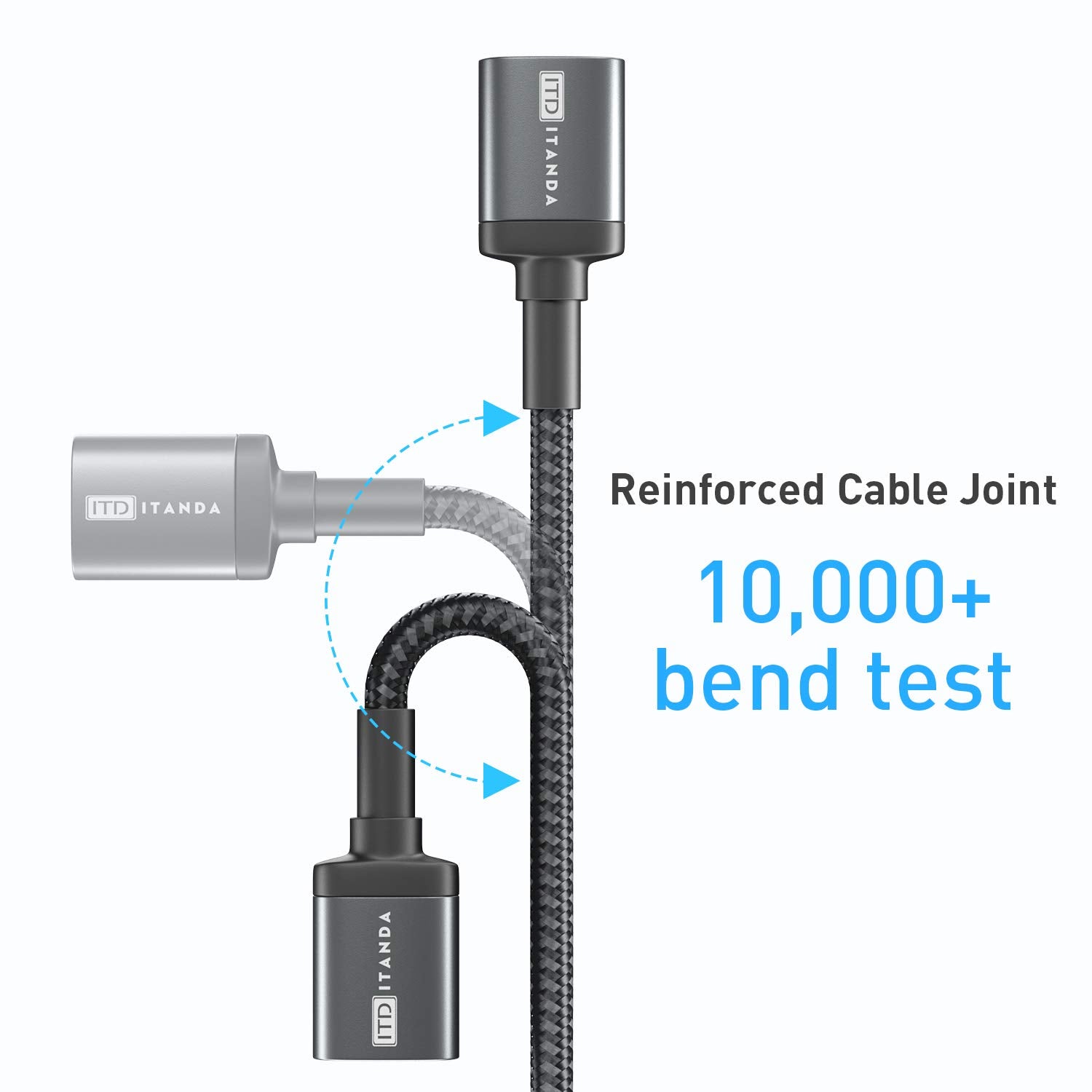 ITD ITANDA 10ft USB 3.0 extension cable with Type A male to female connectors, ideal for keyboards, mice, and devices.