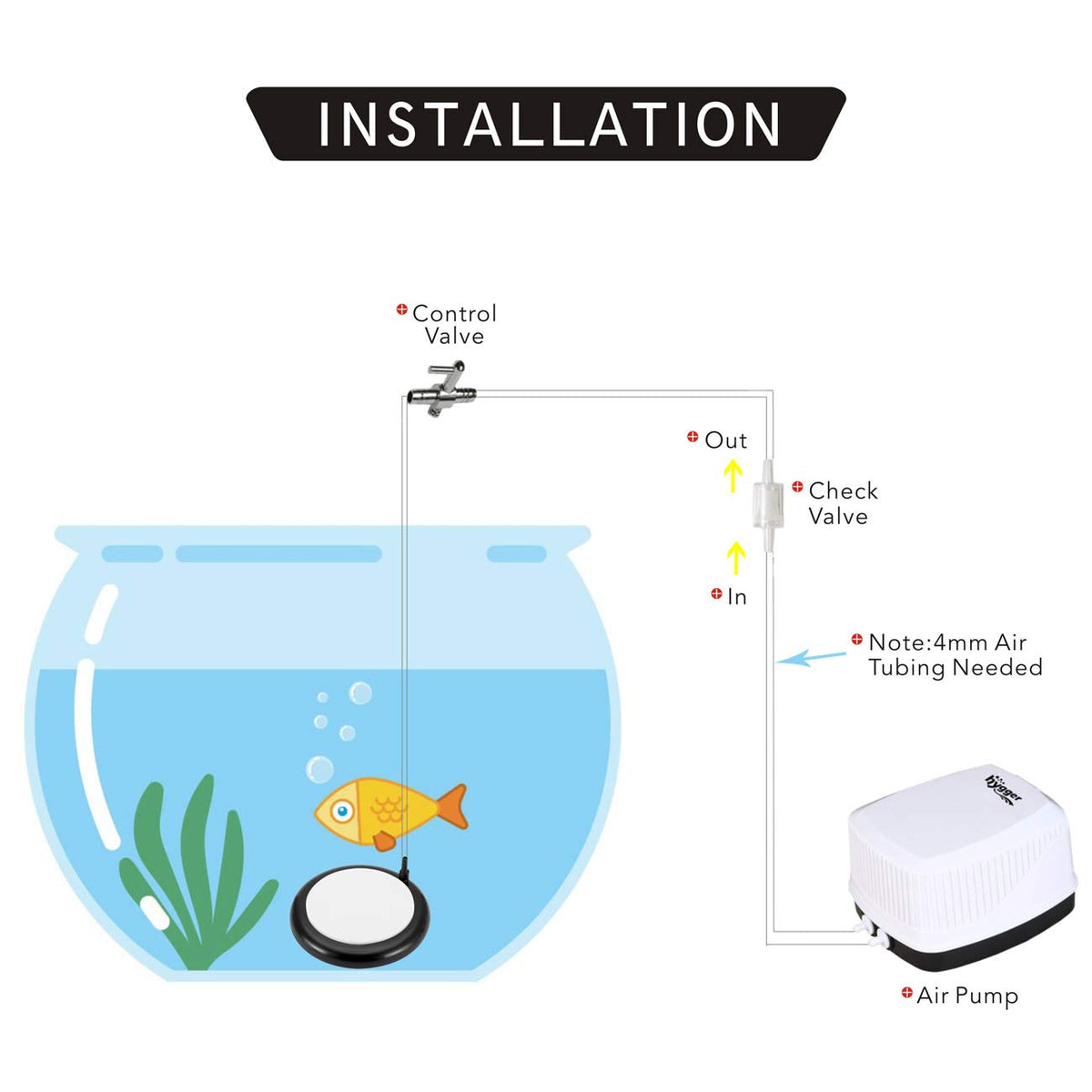 hygger Aquarium Air Stone Bubble Stone Fish Tank Oxygen - hygger Official Imagery - 7