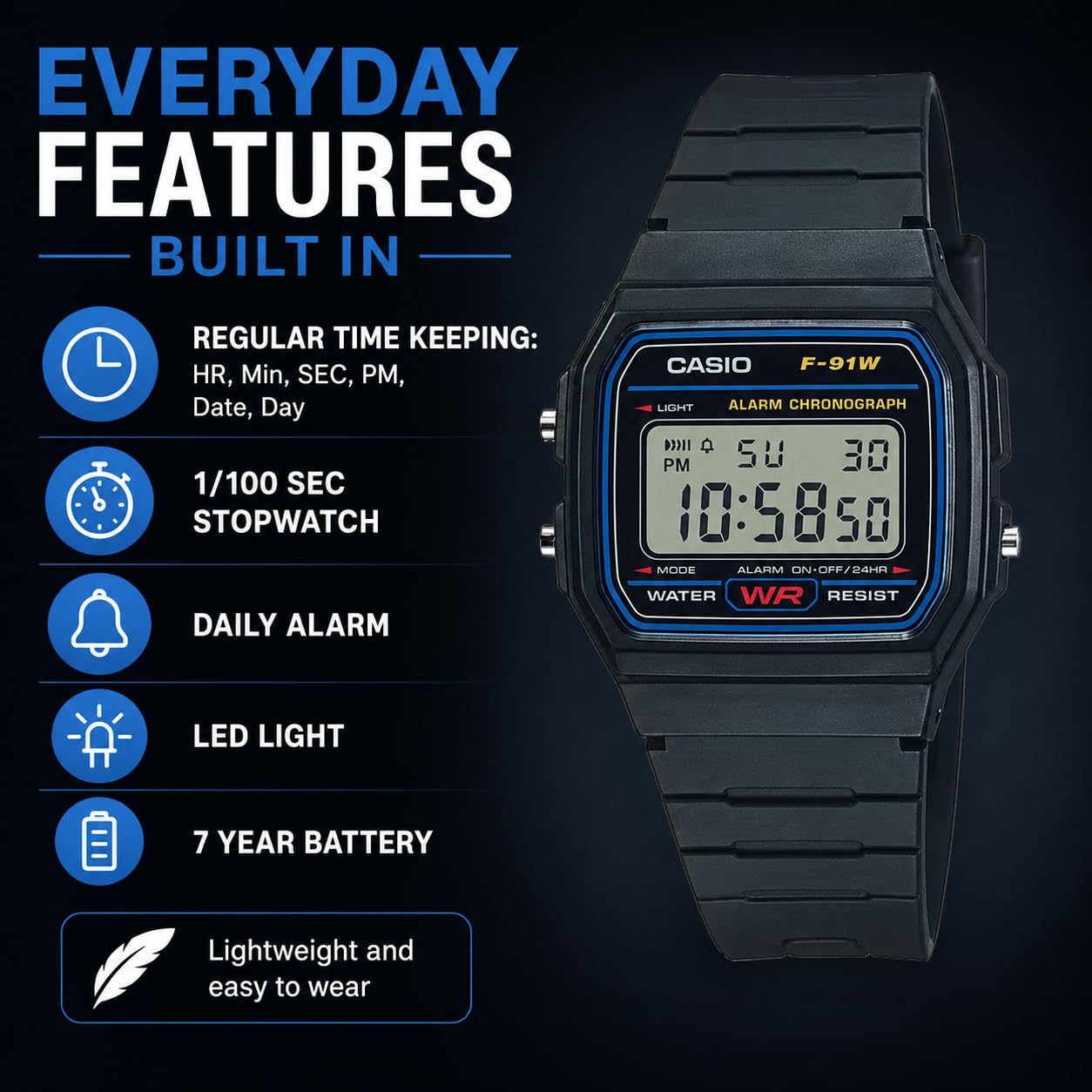 Casio F91W Series | Digital Watch | Water Resistant | LED Light | 1/10 - View 3