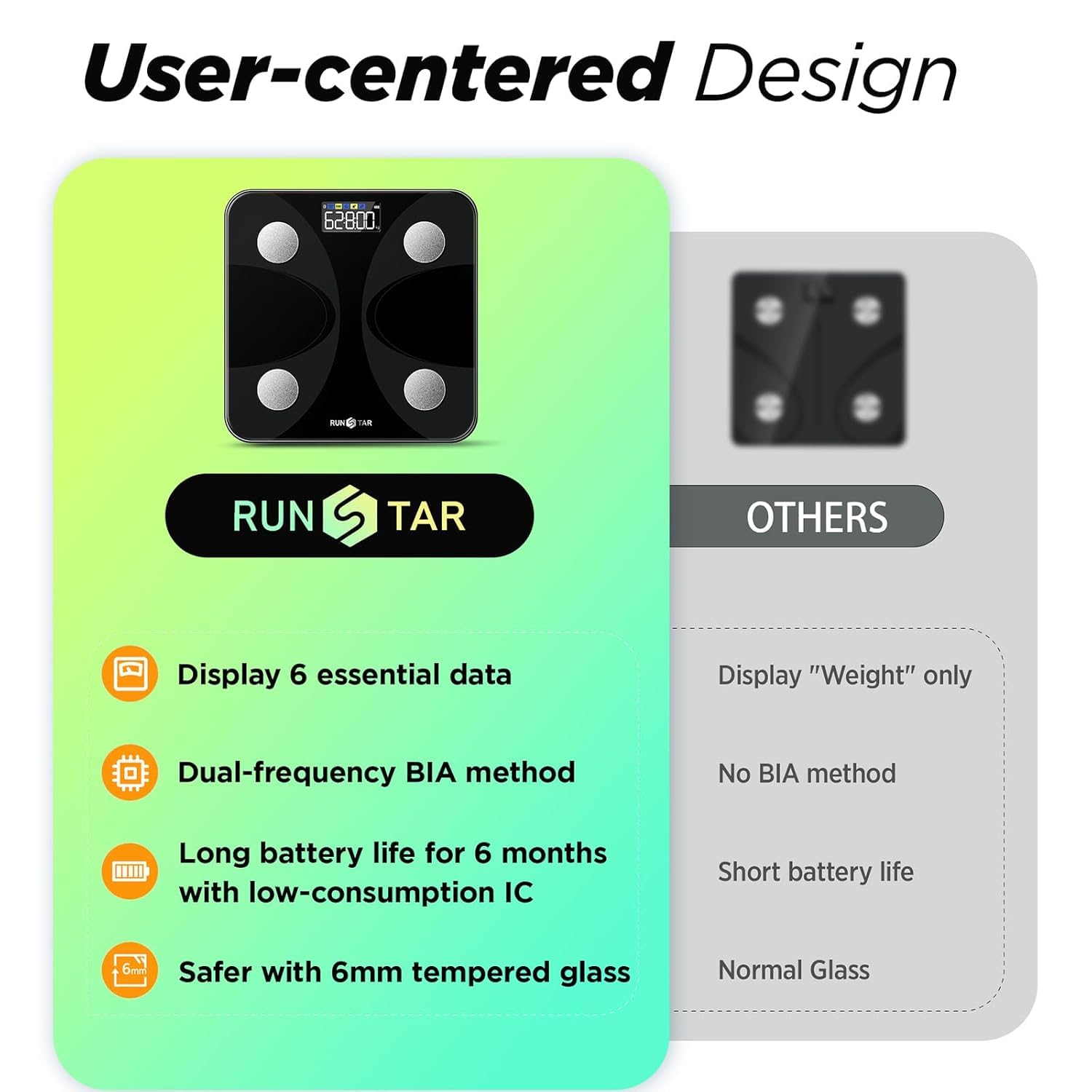 Scale for Body Weight and Fat Percentage, RunSTAR Digital Accurate Bathroom Smar - runstar Official Product View 6