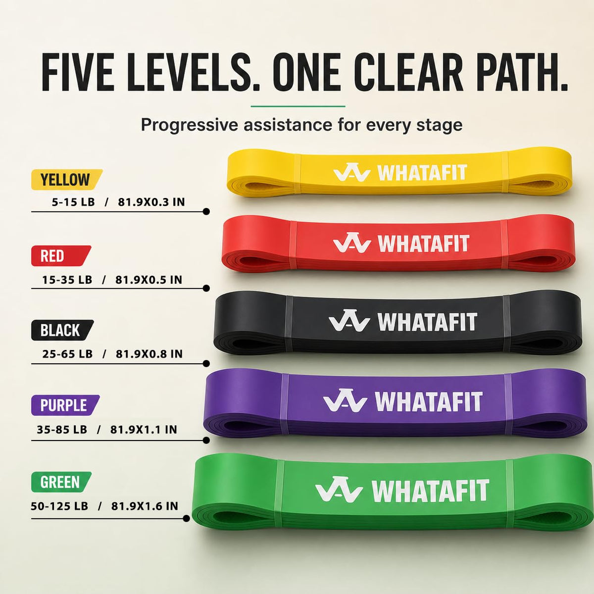 WHATAFIT Resistance Bands 5 Level Pull Up Assistance Bands - WHATAFIT Official Imagery - 3