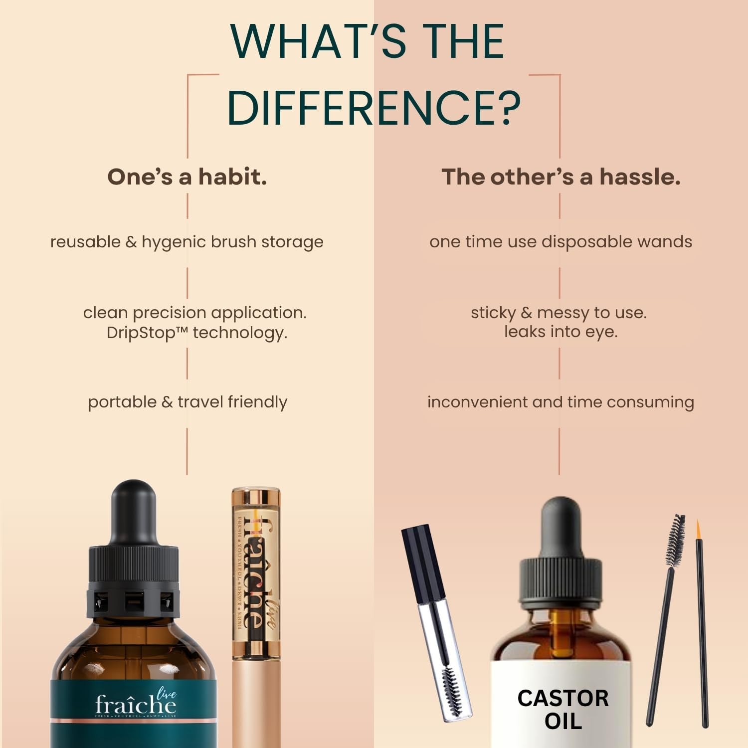 Live Fraiche Organic Castor Oil Eyelash Growth Serum, Eyebrow Lash Ser - View 9