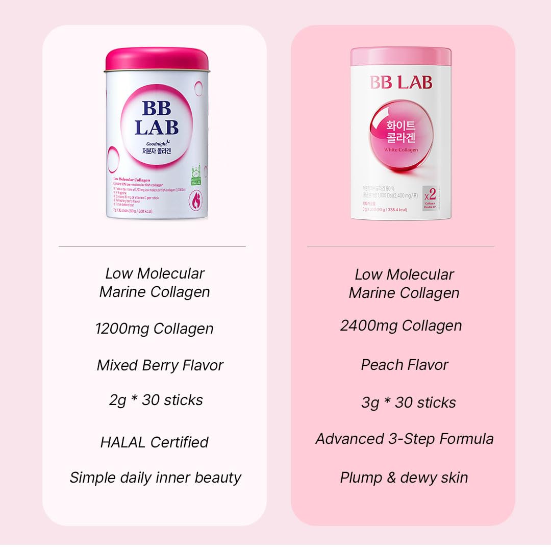 BB LAB White Collagen 2 400mg Low Molecular Fish peptide 1 - BB LAB Official Imagery - 7