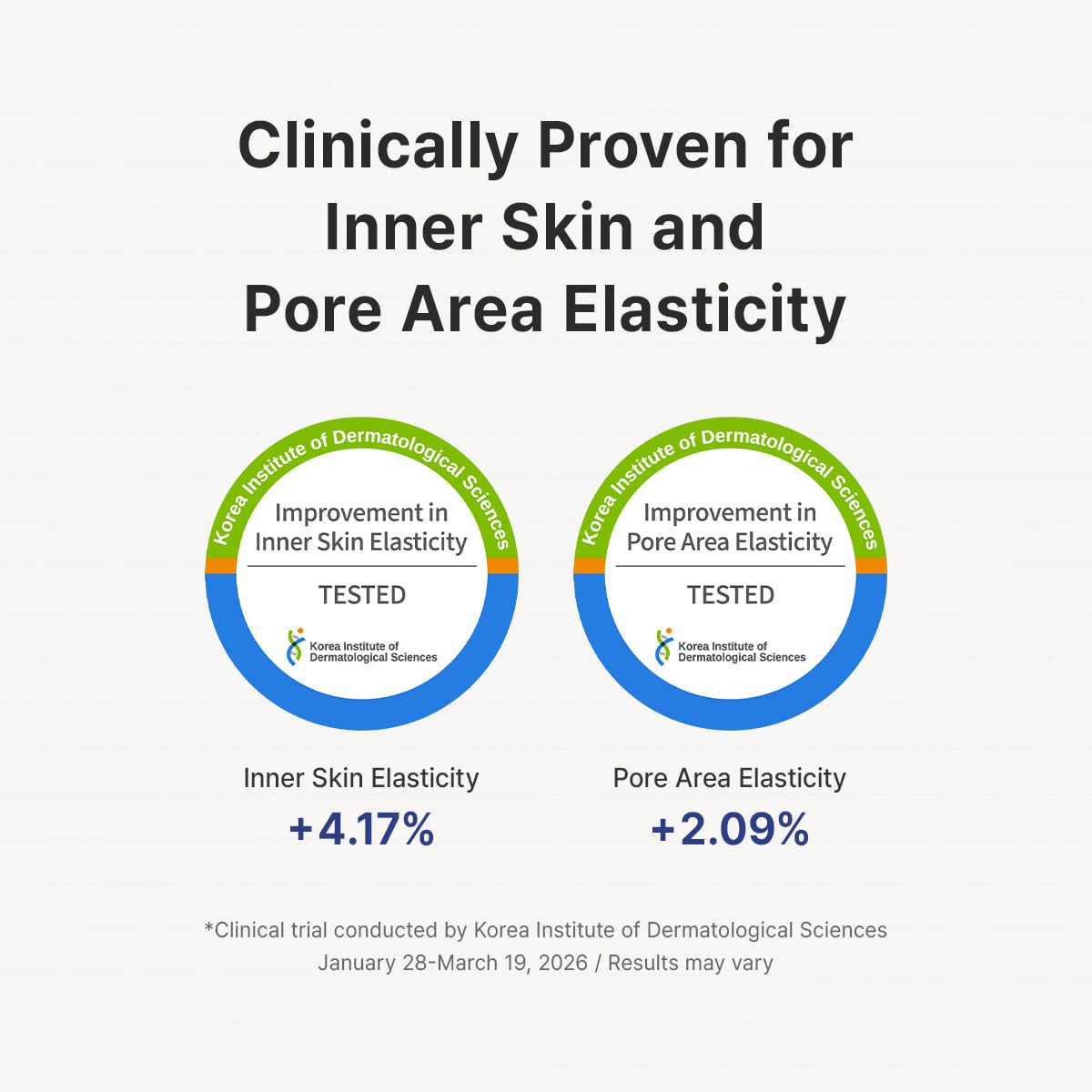 Dr.Althea Pure Retinol 0.15% Cream, Korean Vegan Skin Care, 0.70 Fl Oz - Dr.Althea Official Product View 7