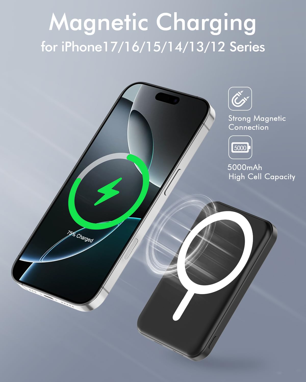 podoru for MagSafe Power Bank 5000mAh, Ultra - Slim Magnetic Portable Charger - podoru Official Product View 3