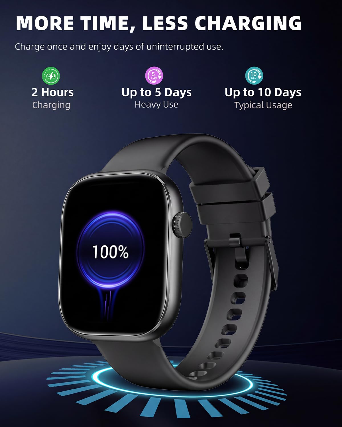 KIPTUMTEK Smart Watch for Women Men, Fitness and Sleep Trackers with 1 - View 6