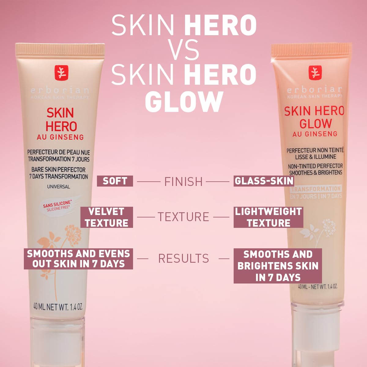 Erborian Skin Hero Glow Non Tinted Bare Skin Perfector - Premium Selection Official Imagery - 4