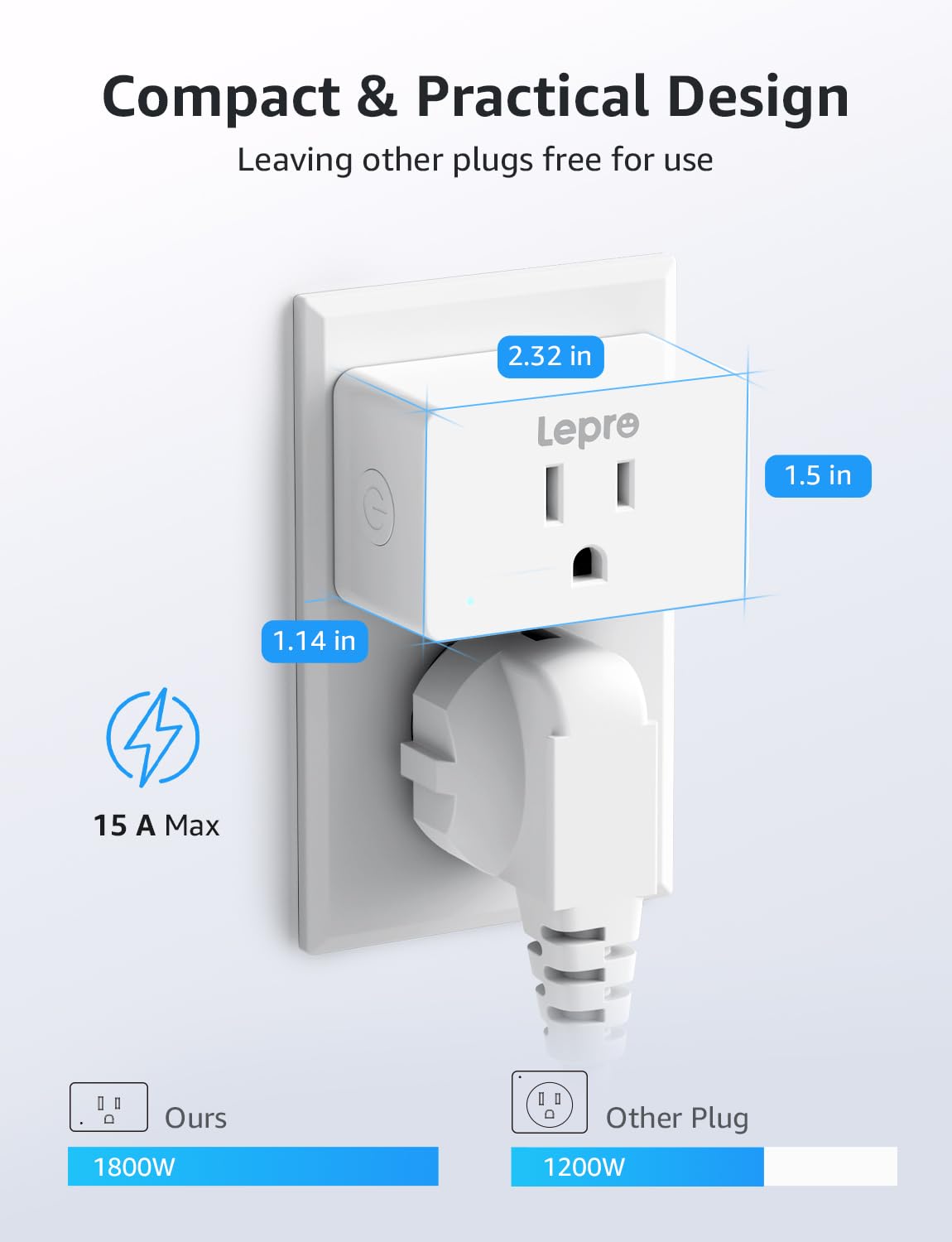 Lepro P1 Smart Plug Mini 15A Smart WiFi Bluetooth Outlets - Lepro Official Imagery - 7