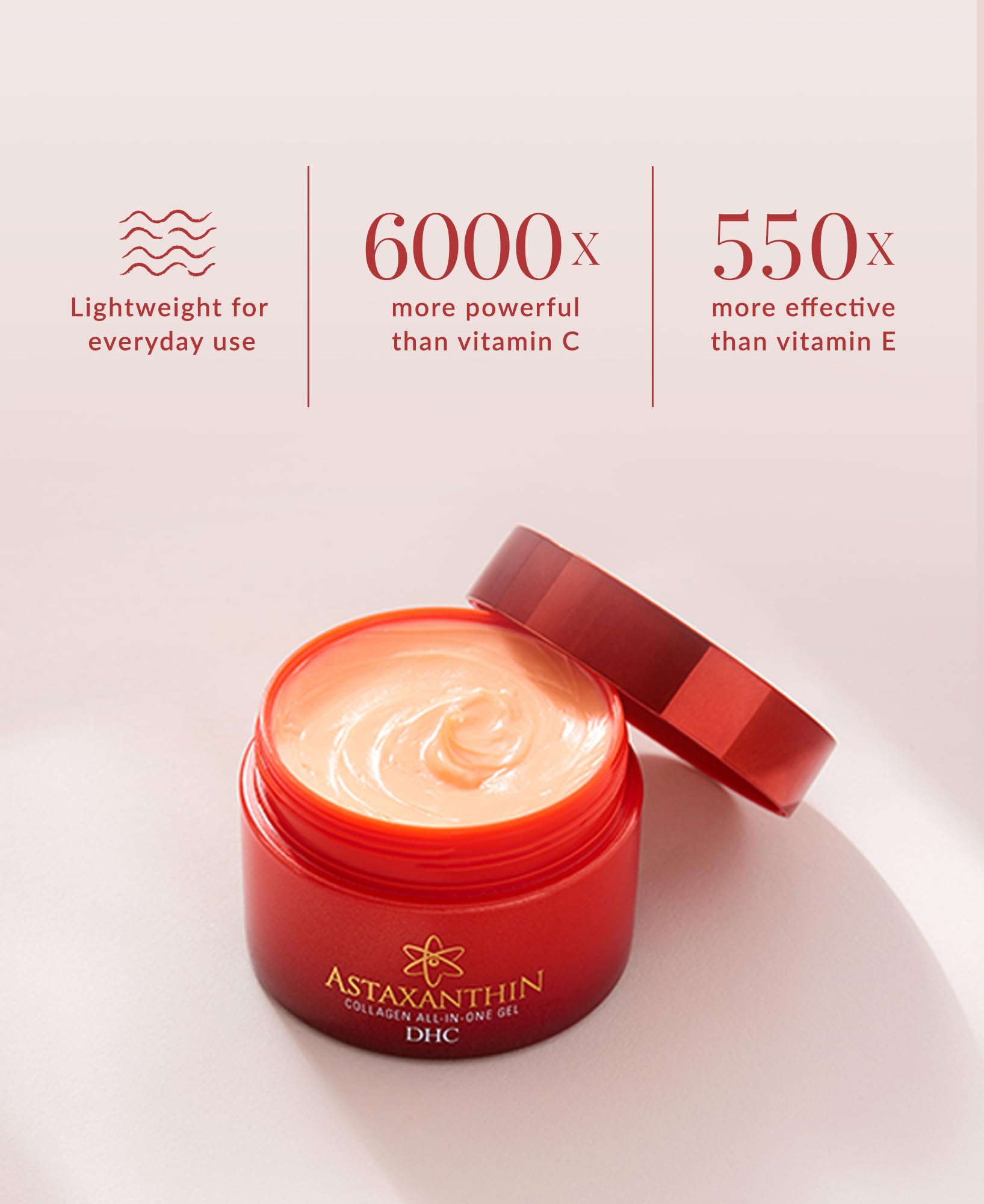 DHC Astaxanthin Collagen All in One Gel Brightening Daytime - DHC Official Imagery - 3