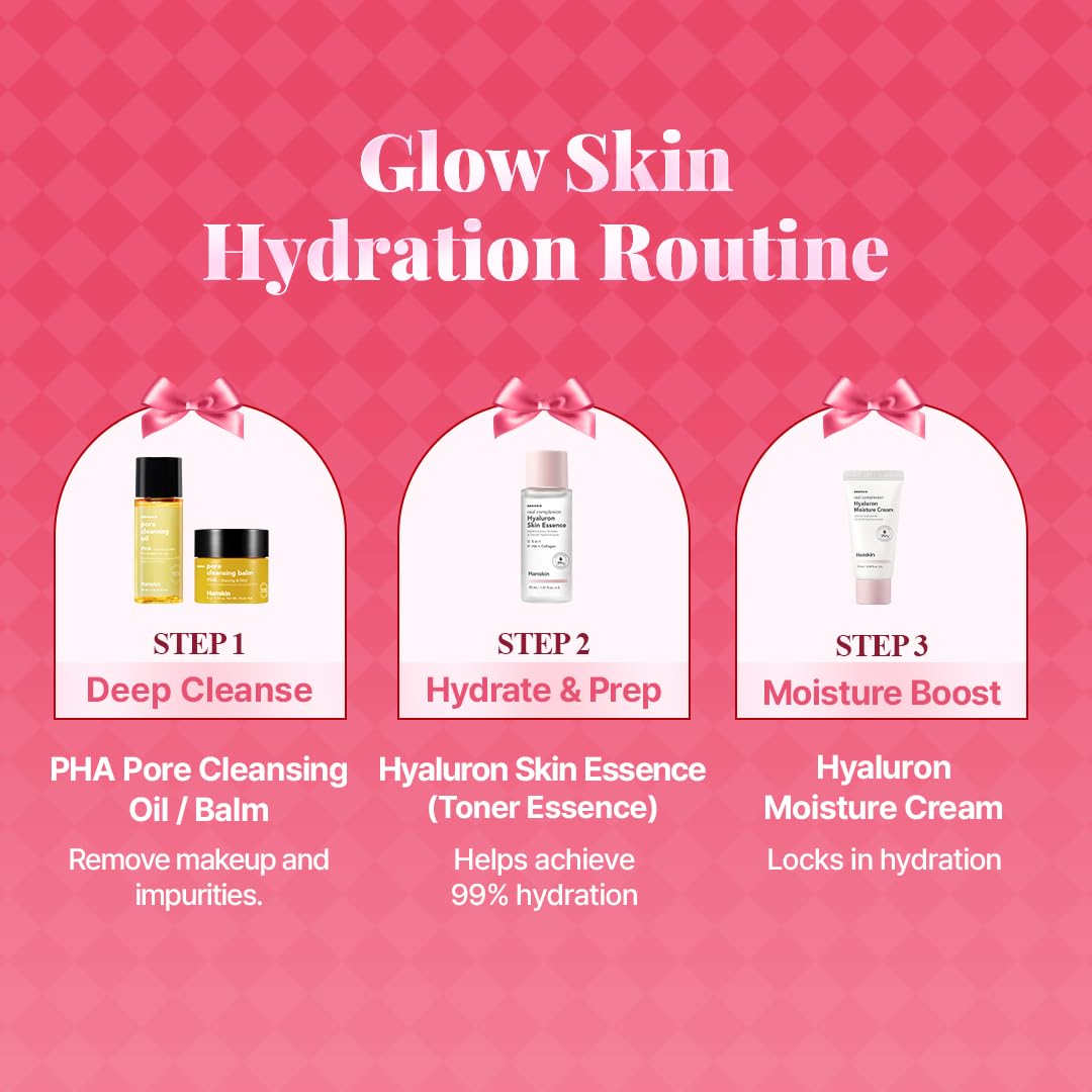 Hanskin Glass Skin On the Go Kit Travel Friendly Hydrating - Hanskin Official Imagery - 8