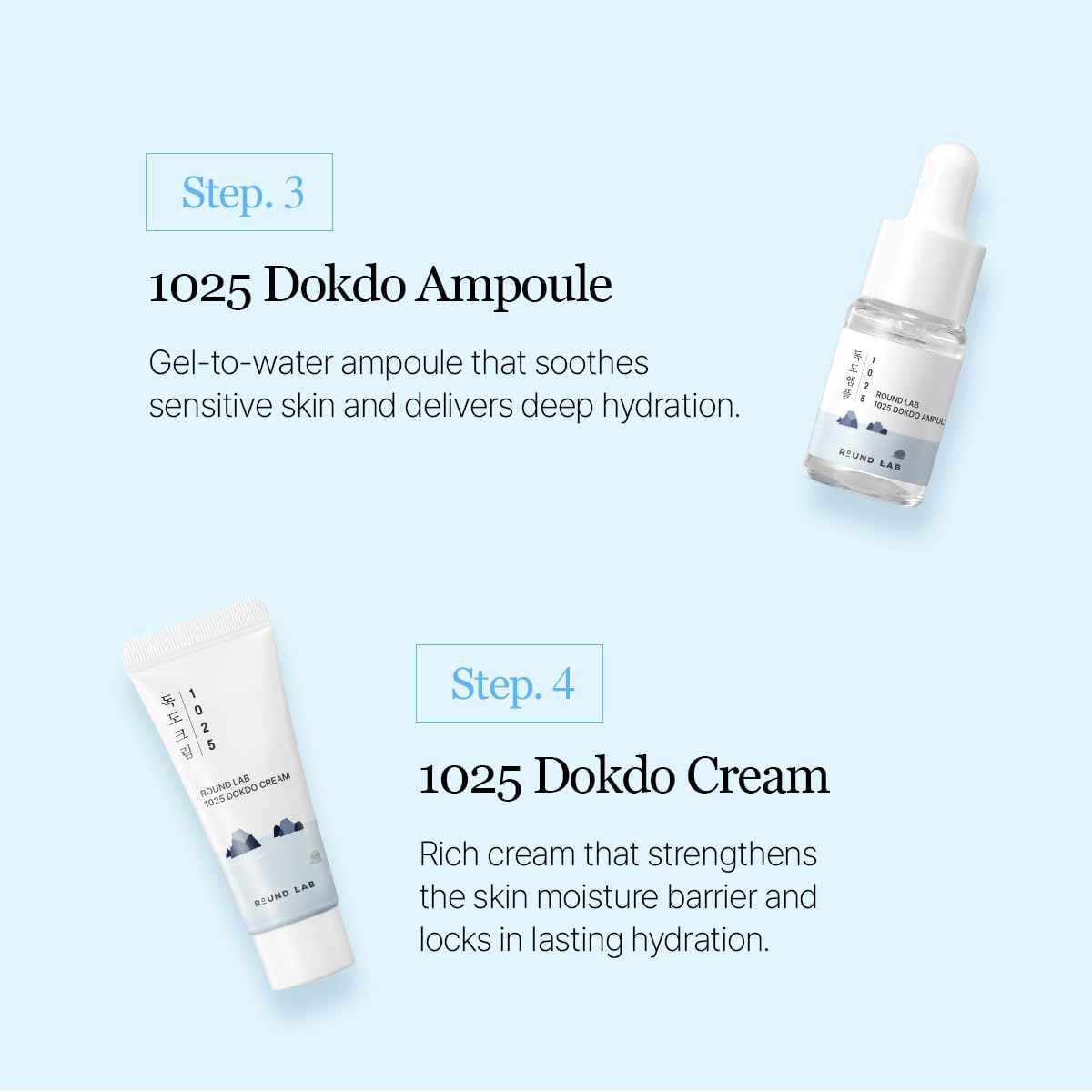 ROUND LAB 1025 Dokdo Hydrating Mini Kit 4-Step Skincare Set - ROUND LAB