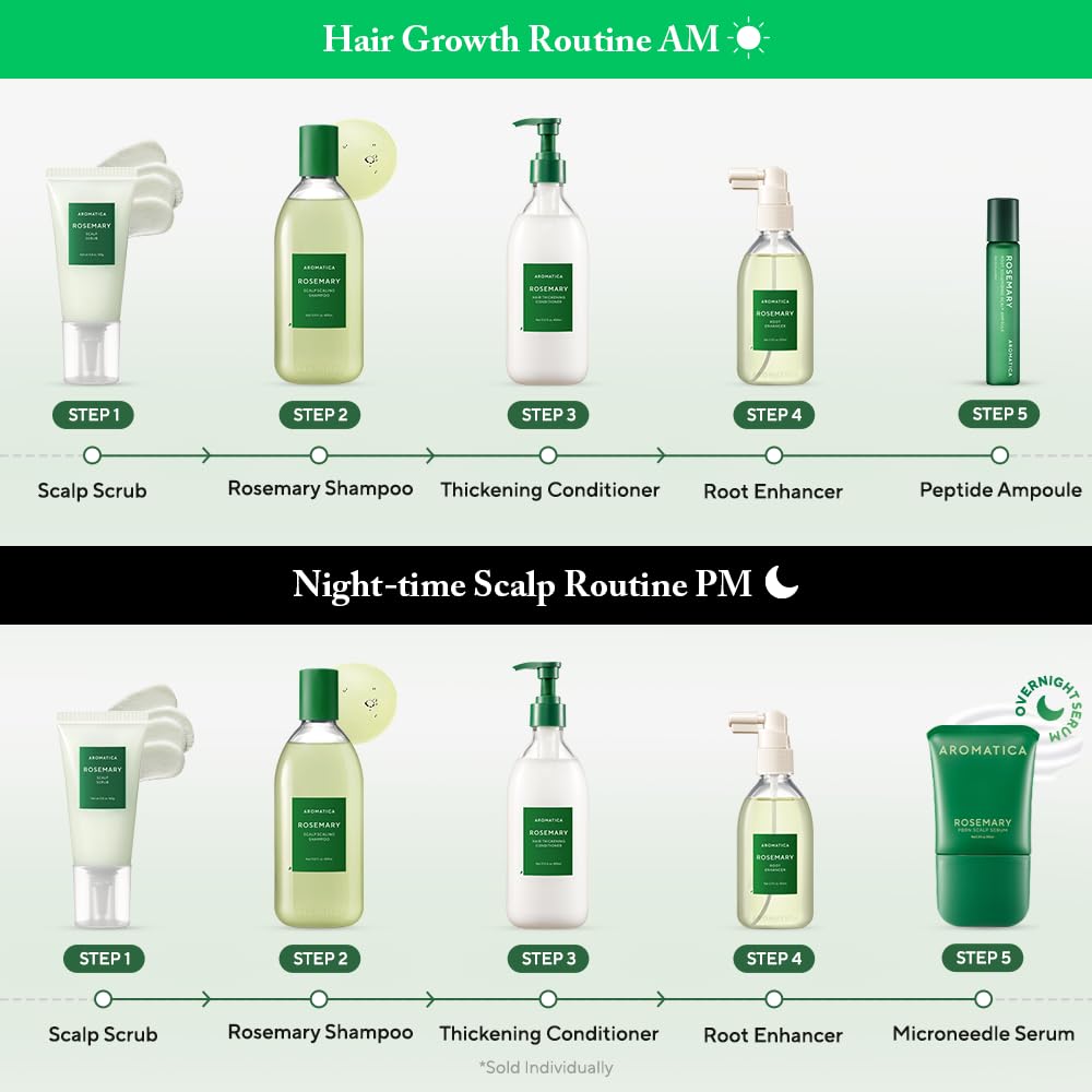 AROMATICA Overnight Rosemary PDRN Scalp Serum for Scalp Treatment - AROMATICA Official Product View 9