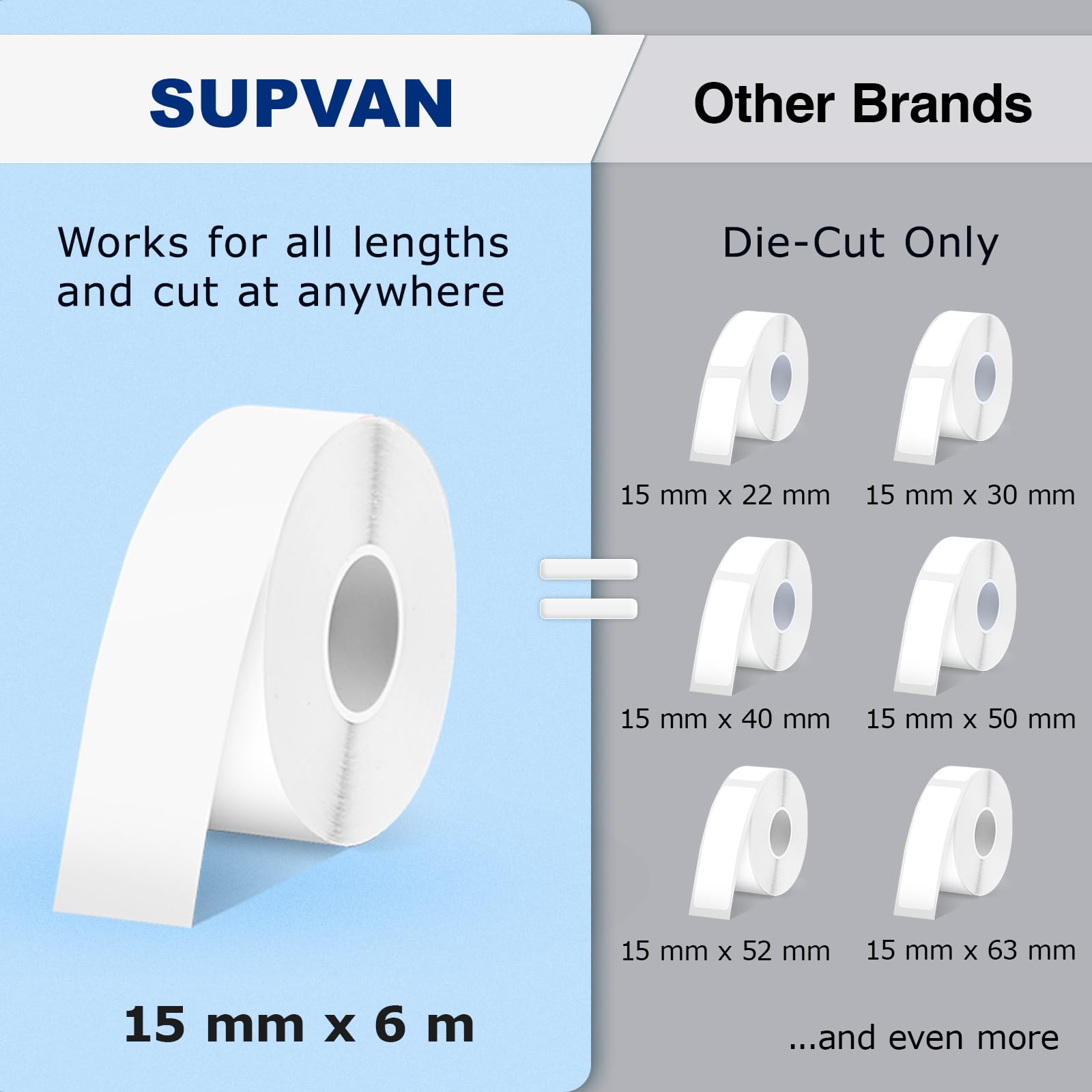 SUPVAN E10 Bluetooth Label Maker Machine with 3 Tapes, Black Bund - SUPVAN Official Product View 4