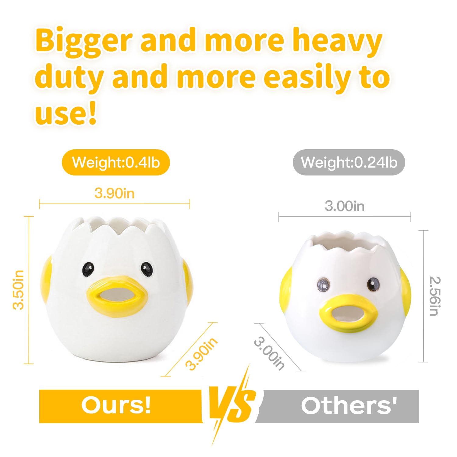 AMZWISH LuoCoCo Cute Egg Separator, Ceramics Vomiting Chicken Egg by AMZWISH - Angle View 3