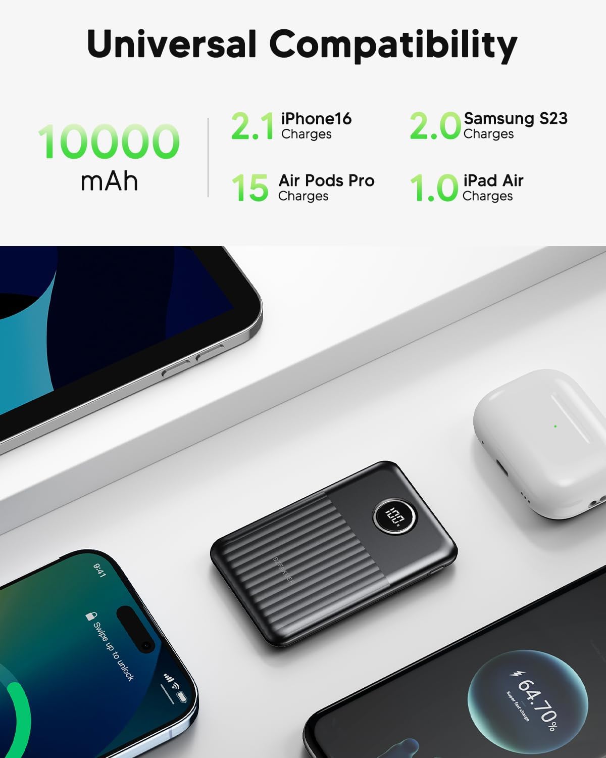 Szfakuer portable power bank with 10000mAh capacity, ultra-slim design, USB-C input/output, fast charging for smartphones and devices
