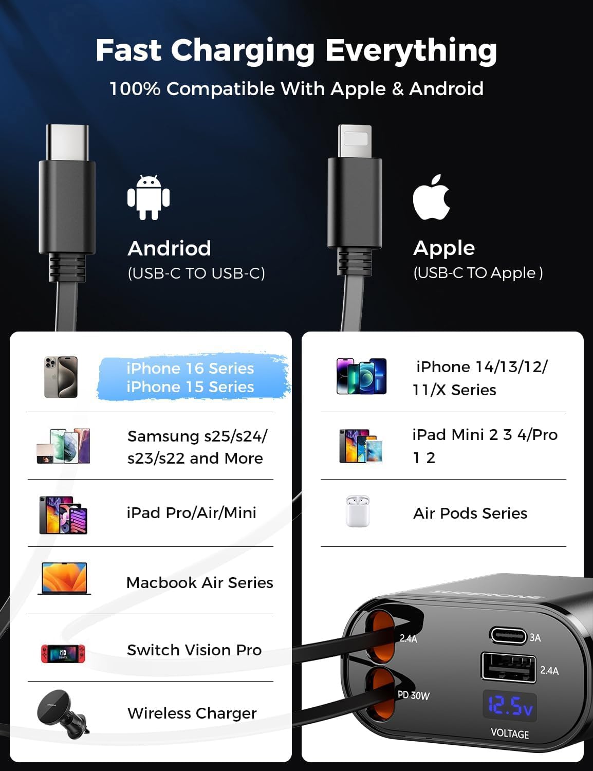 SUPERONE Retractable Car Charger 4 in 1 Fast Phone Charger by SUPERONE - Angle View 6