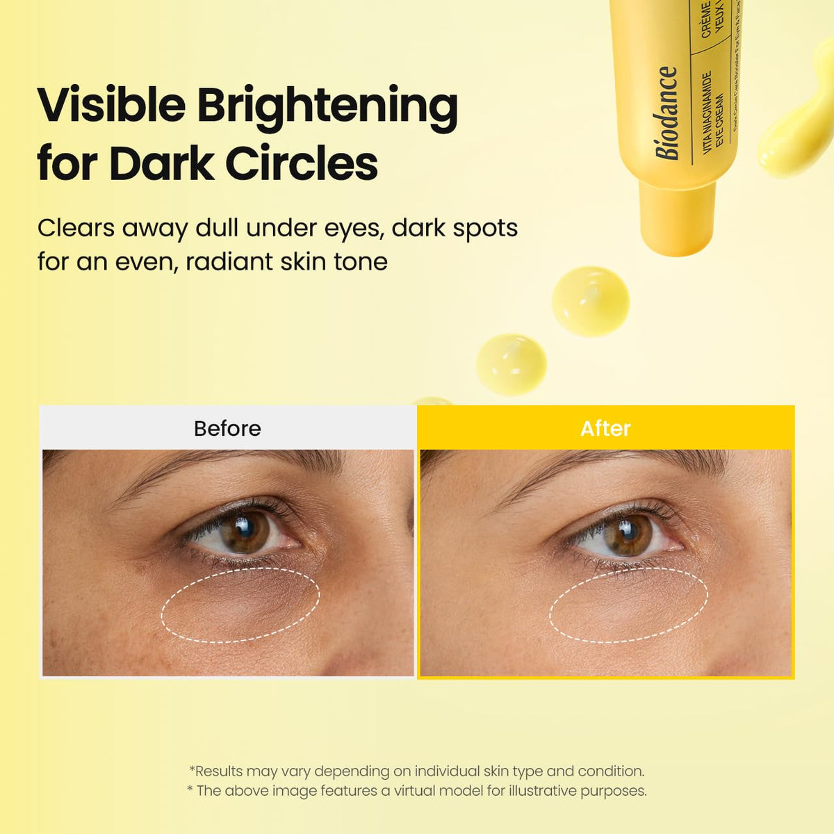 BIODANCE Vita Niacinamide Eye Cream Under Eye Cream for Dark - BIODANCE Official Imagery - 4