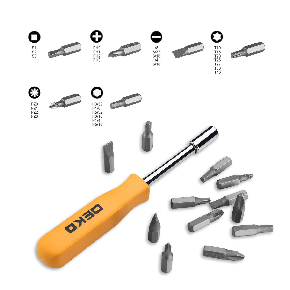 DEKOPRO 65 Pieces Tool Set General Household Hand Tool Kit - DEKOPRO Official Imagery - 6