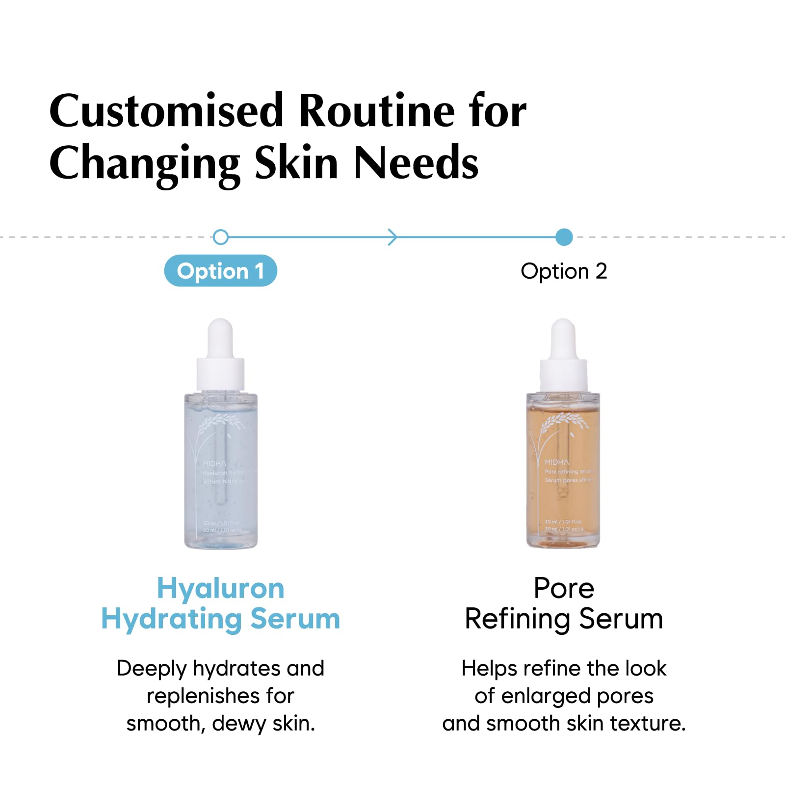 MIDHA RICE HYALURON HYDRATING SERUM, 1.01fl.oz/30ml,Deep - MIDHA