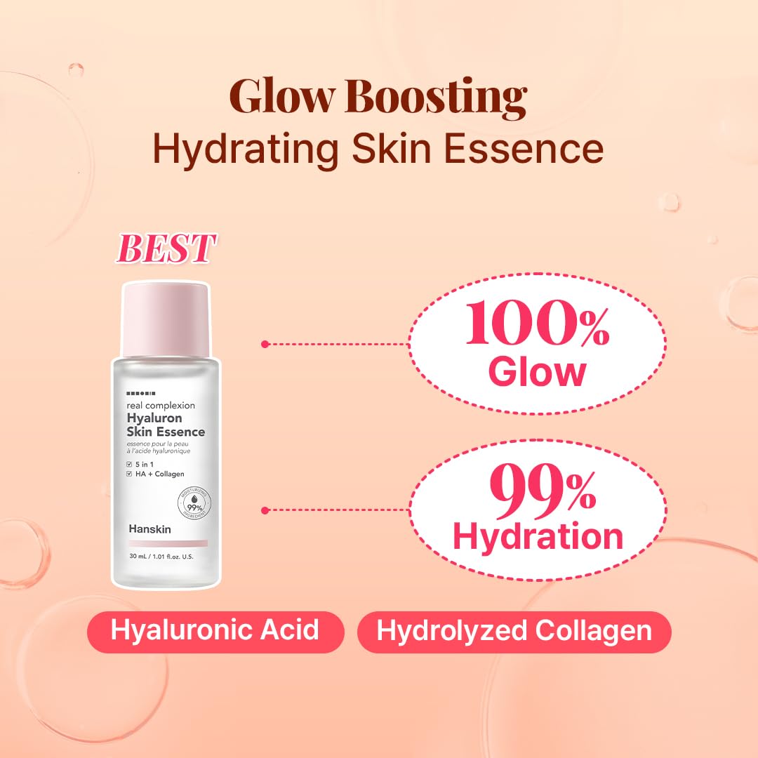 Hanskin Glow Skin On the Go Kit–Brightening &amp; Hydrating Mini - Hanskin