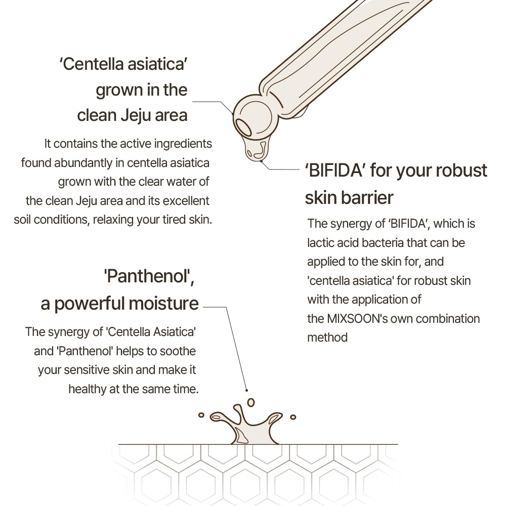 Master Serum Moisturizing Serum - mixsoon Official Imagery - 5